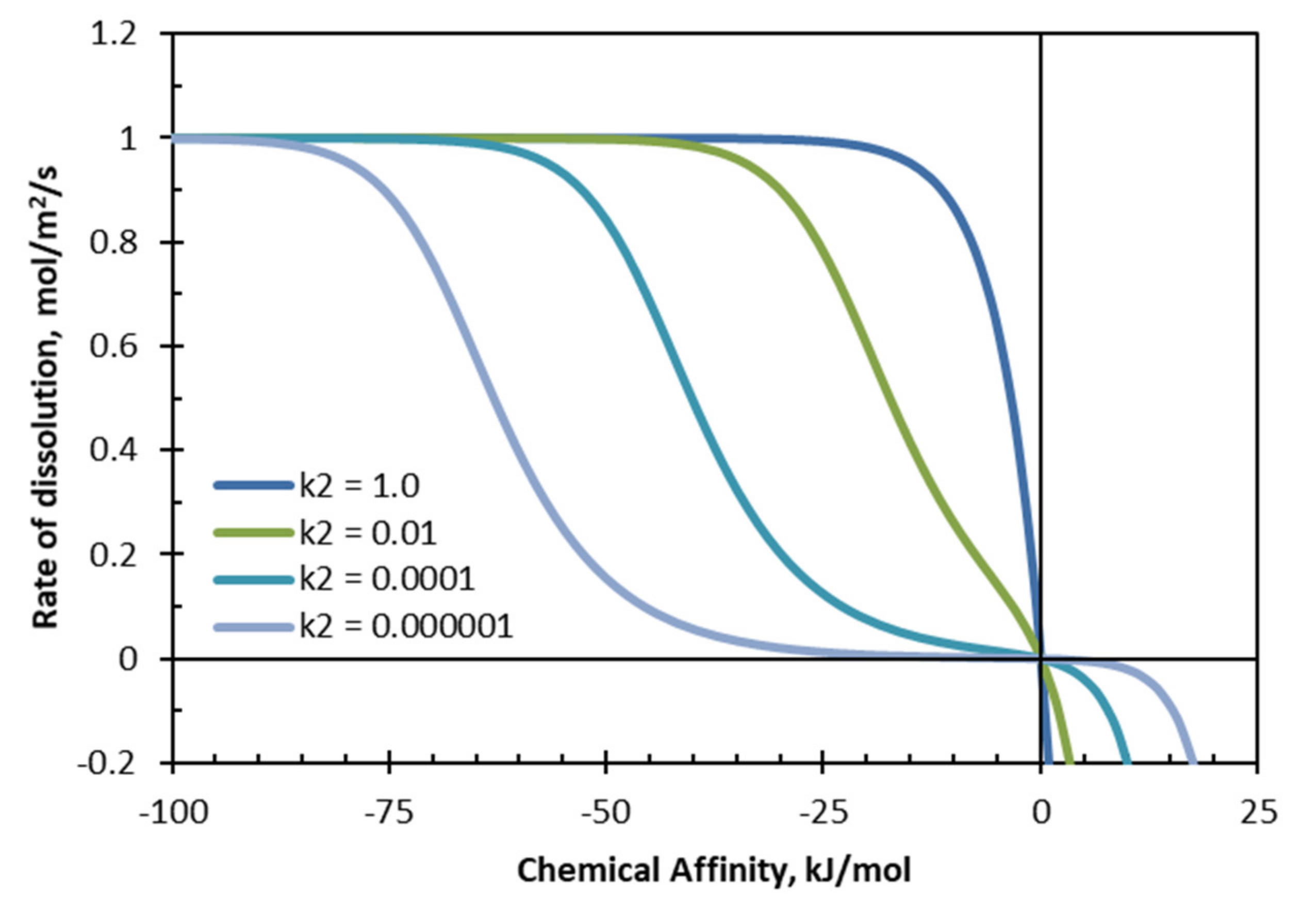 Minerals 11 00521 g011 Minerals 11 00521 g011