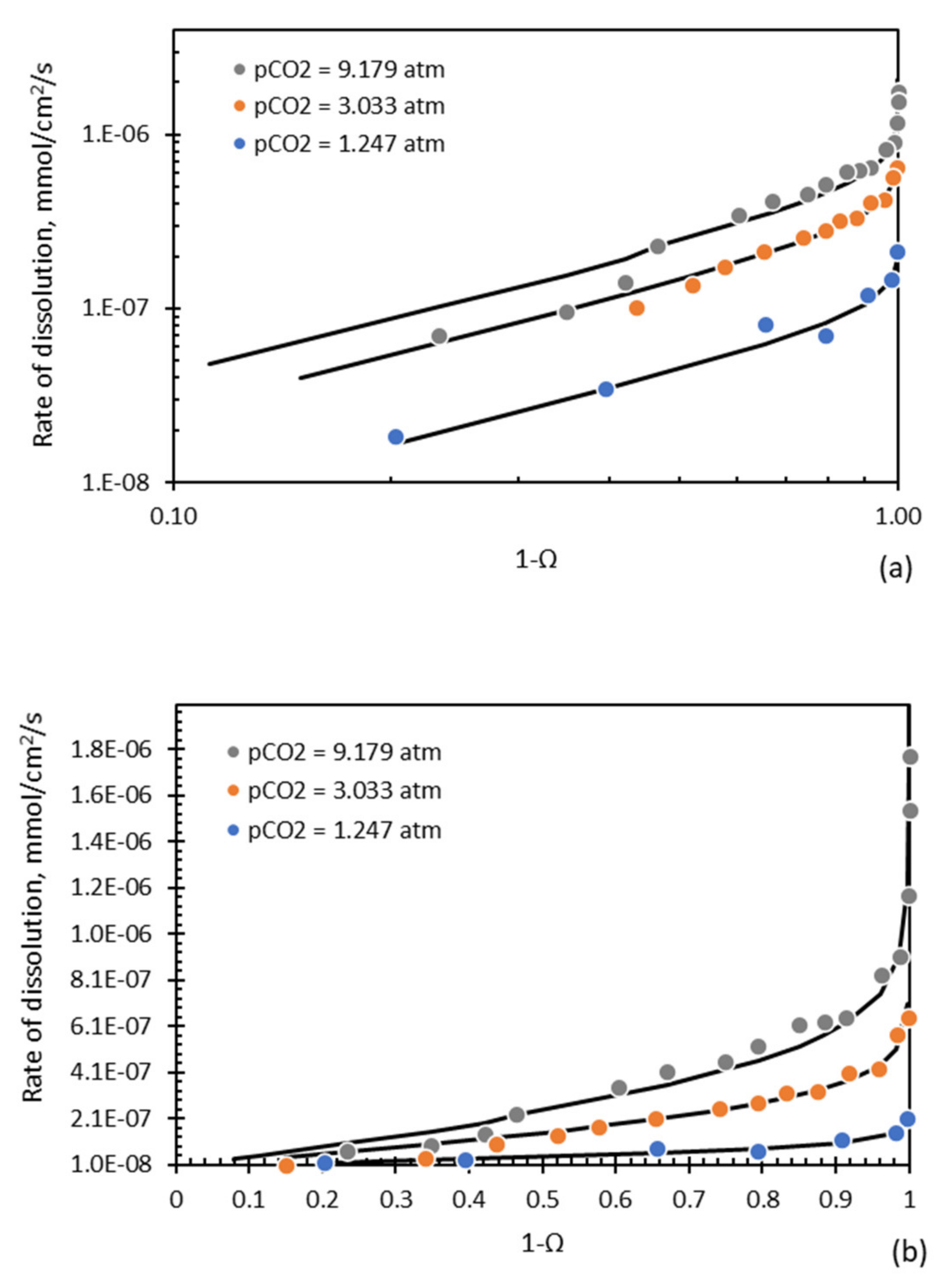 Minerals 11 00521 g013 Minerals 11 00521 g013