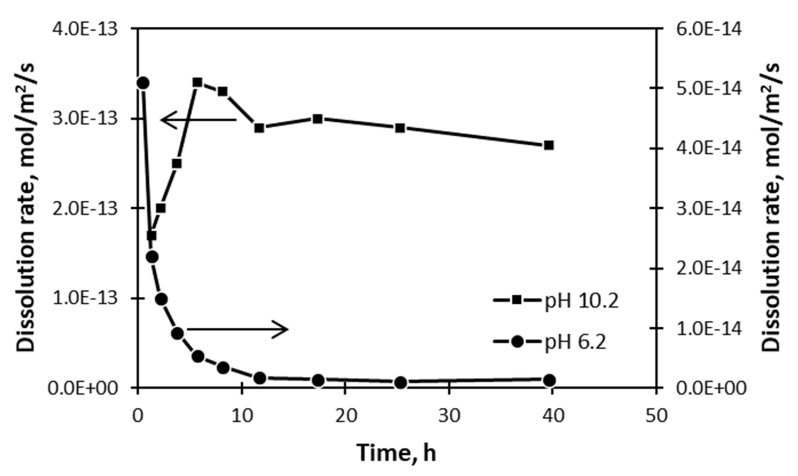 Minerals 11 00521 g014 Minerals 11 00521 g014