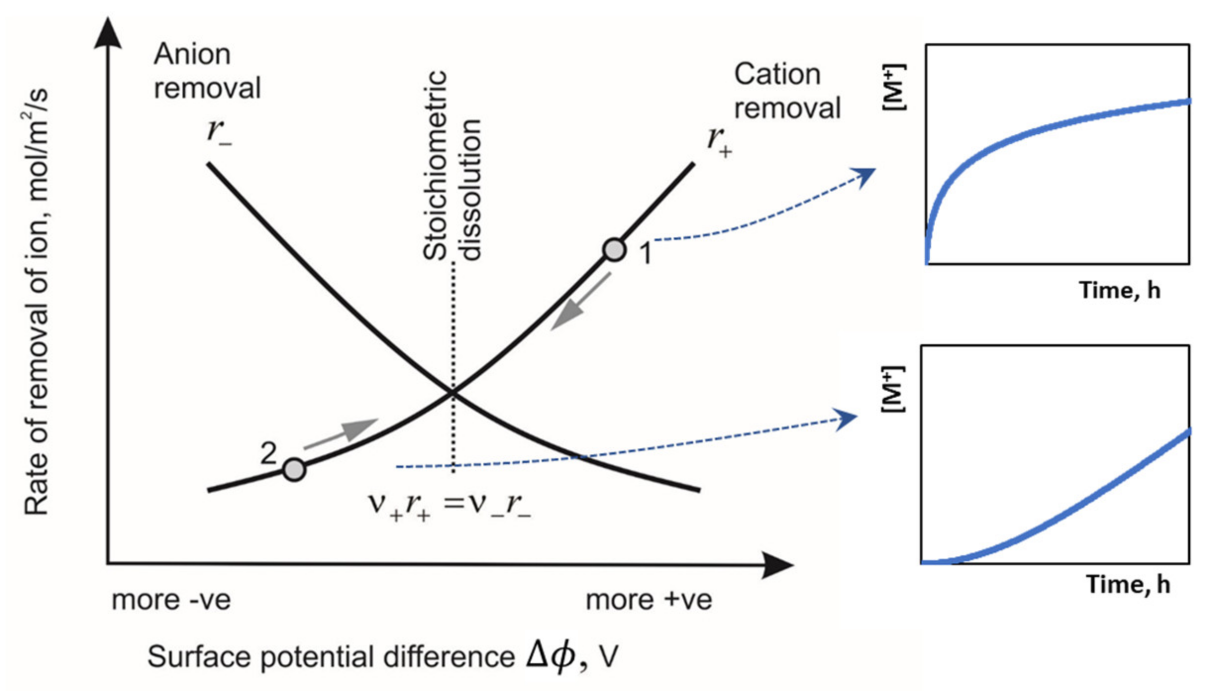 Minerals 11 00521 g016 Minerals 11 00521 g016