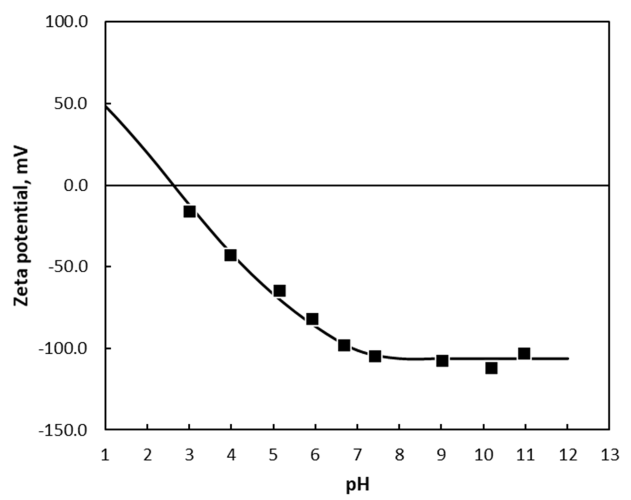 Minerals 11 00521 g017 Minerals 11 00521 g017