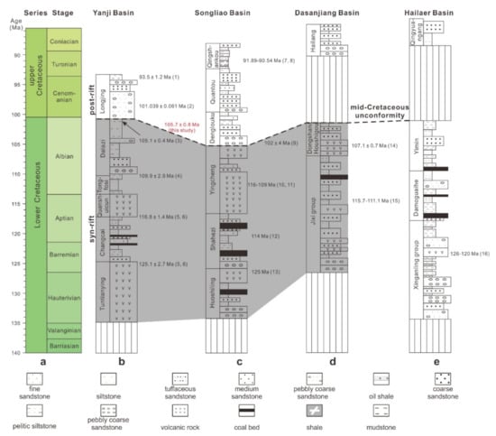 Minerals 11 00527 g008