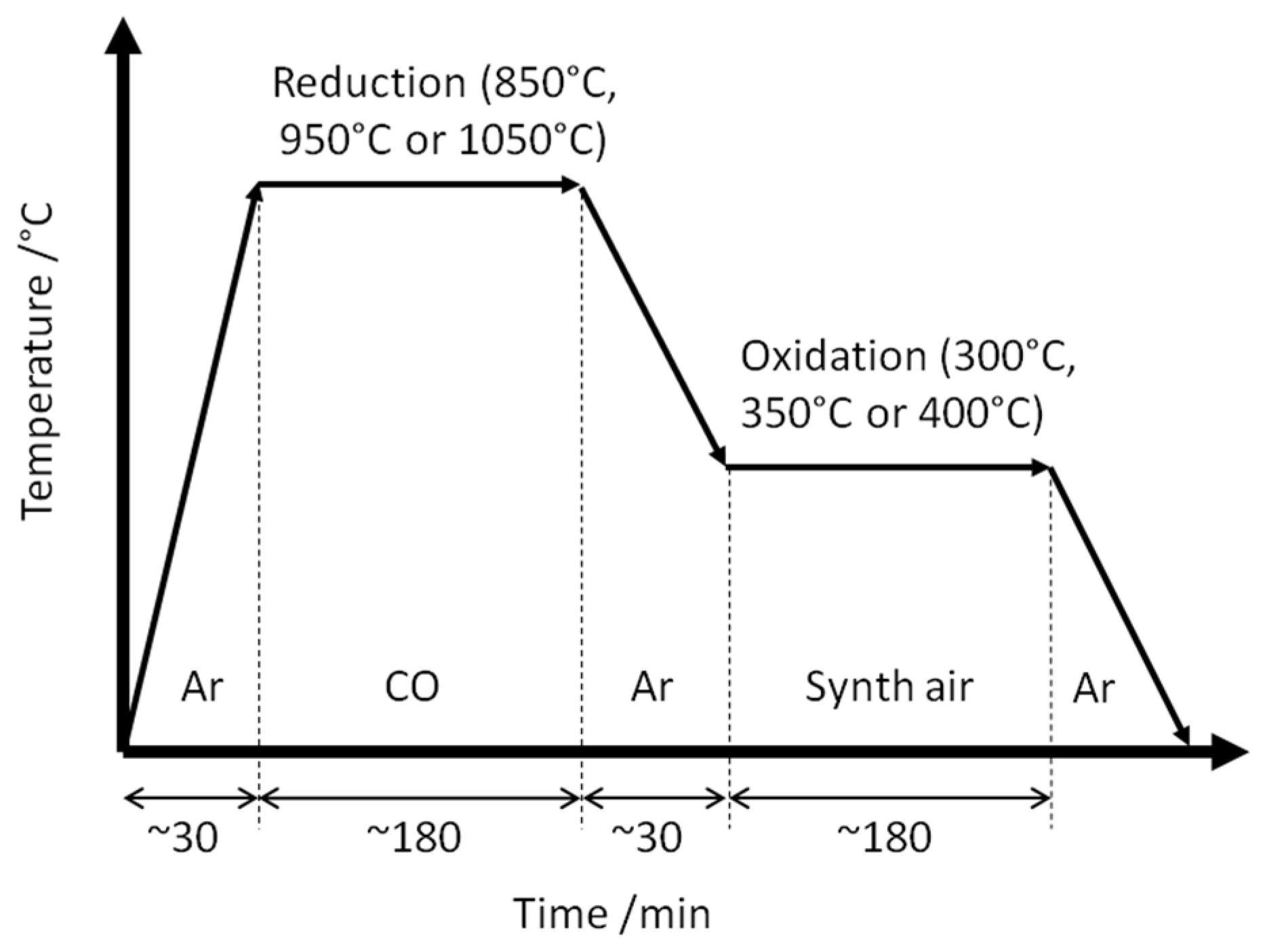 Minerals 11 00529 g002
