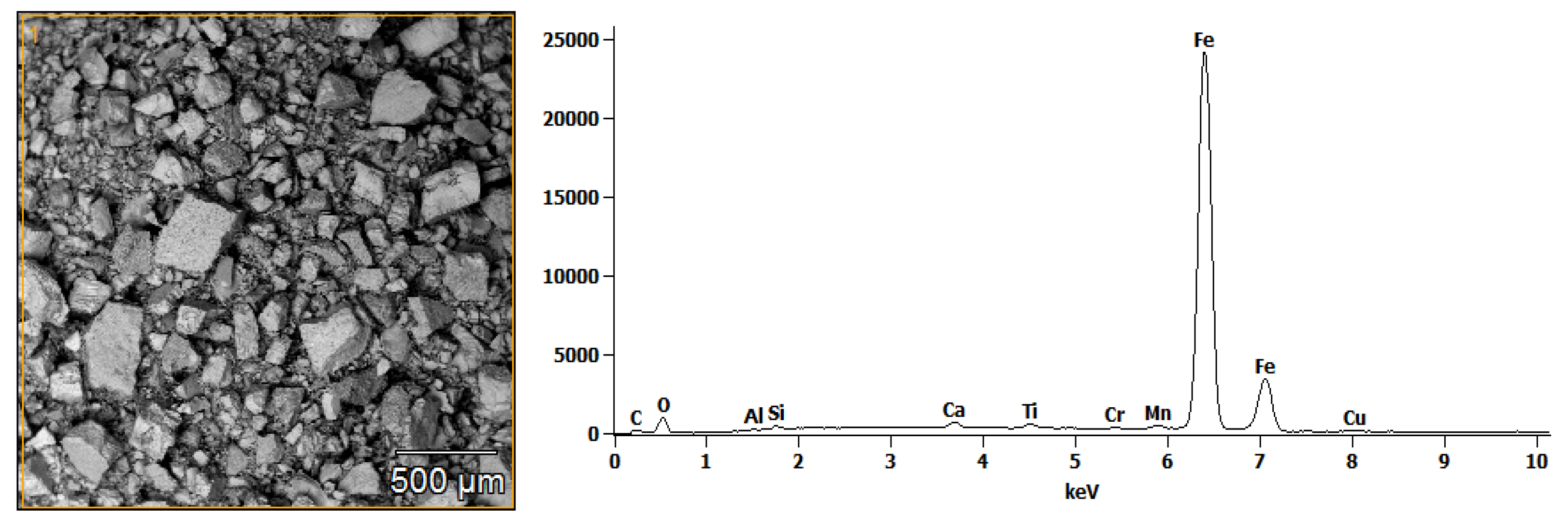 Minerals 11 00529 g003