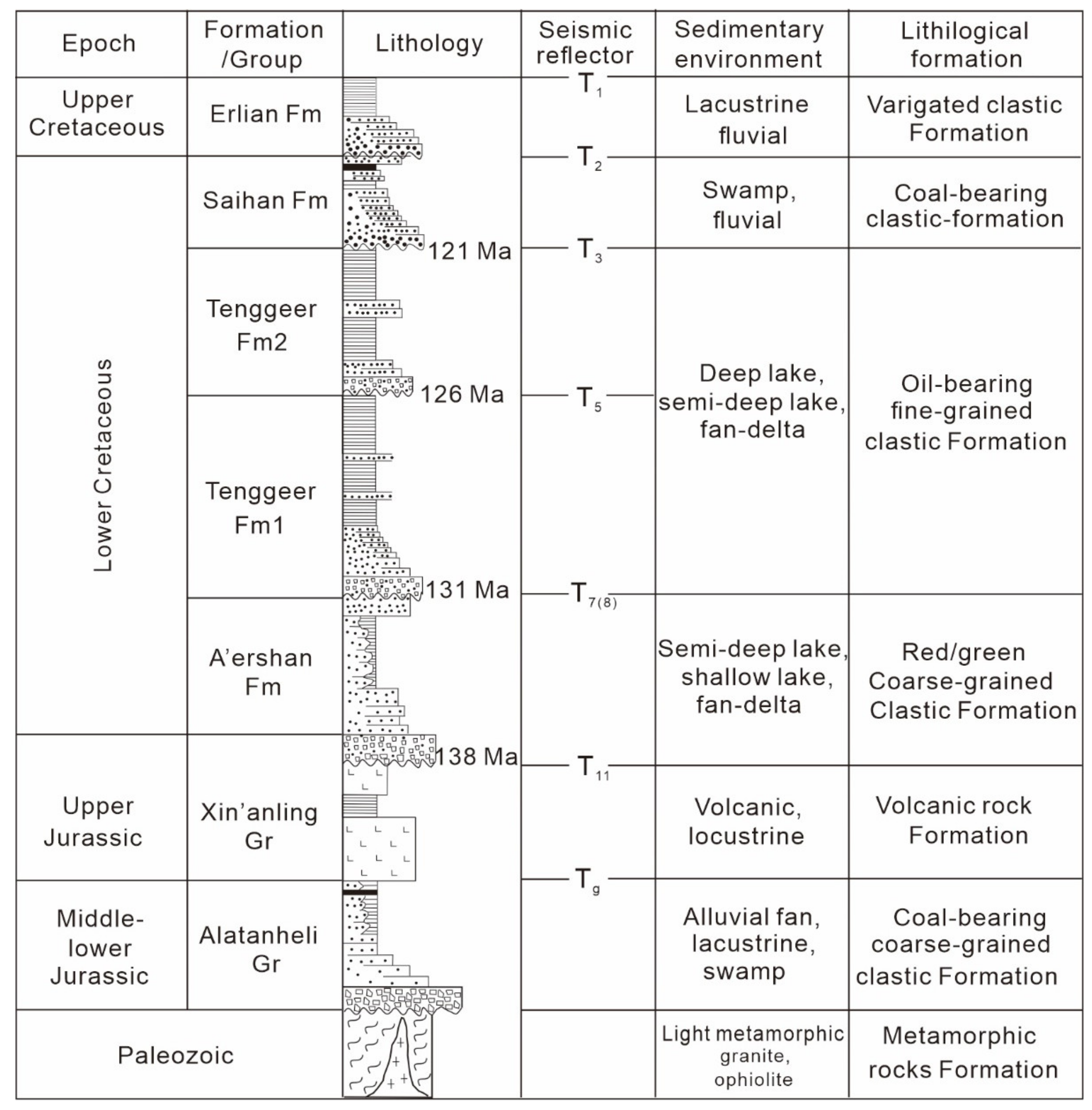 Minerals 11 00532 g002 Minerals 11 00532 g002
