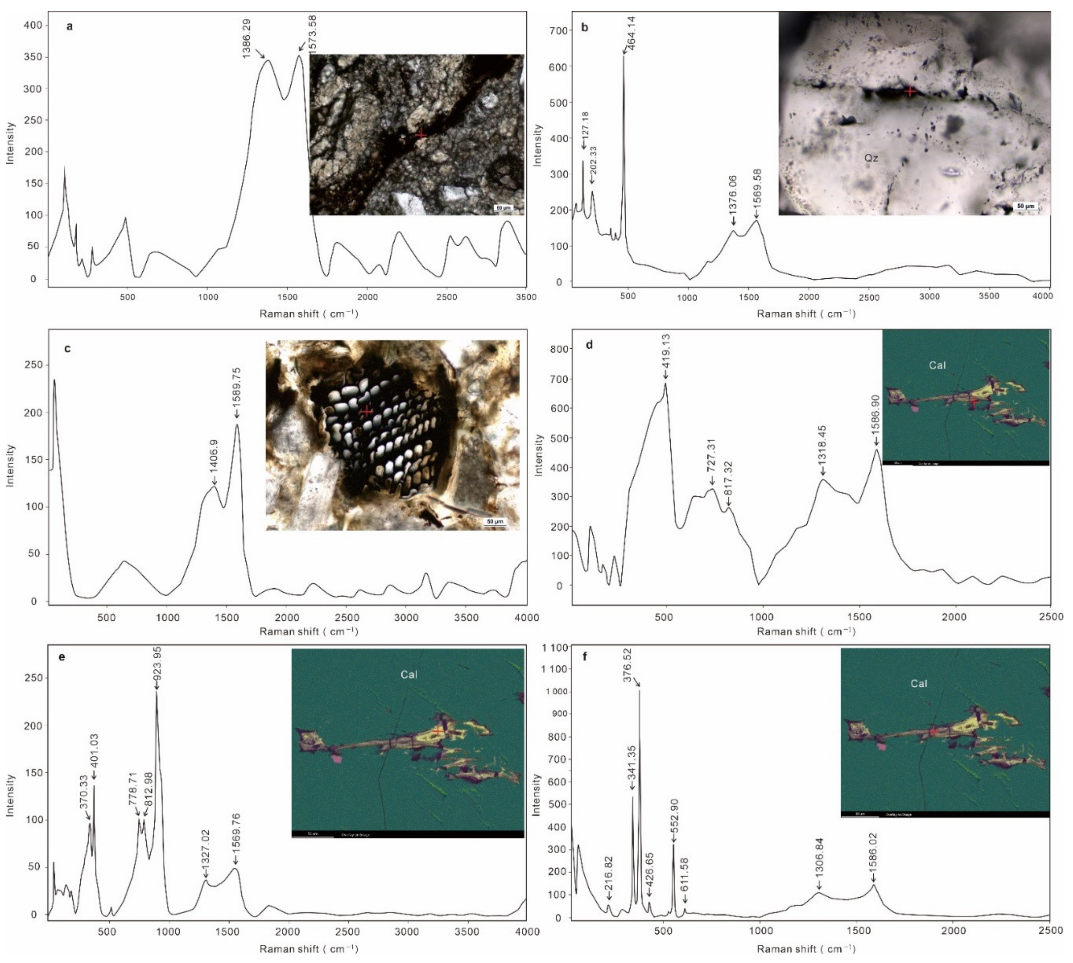 Minerals 11 00532 g008 Minerals 11 00532 g008