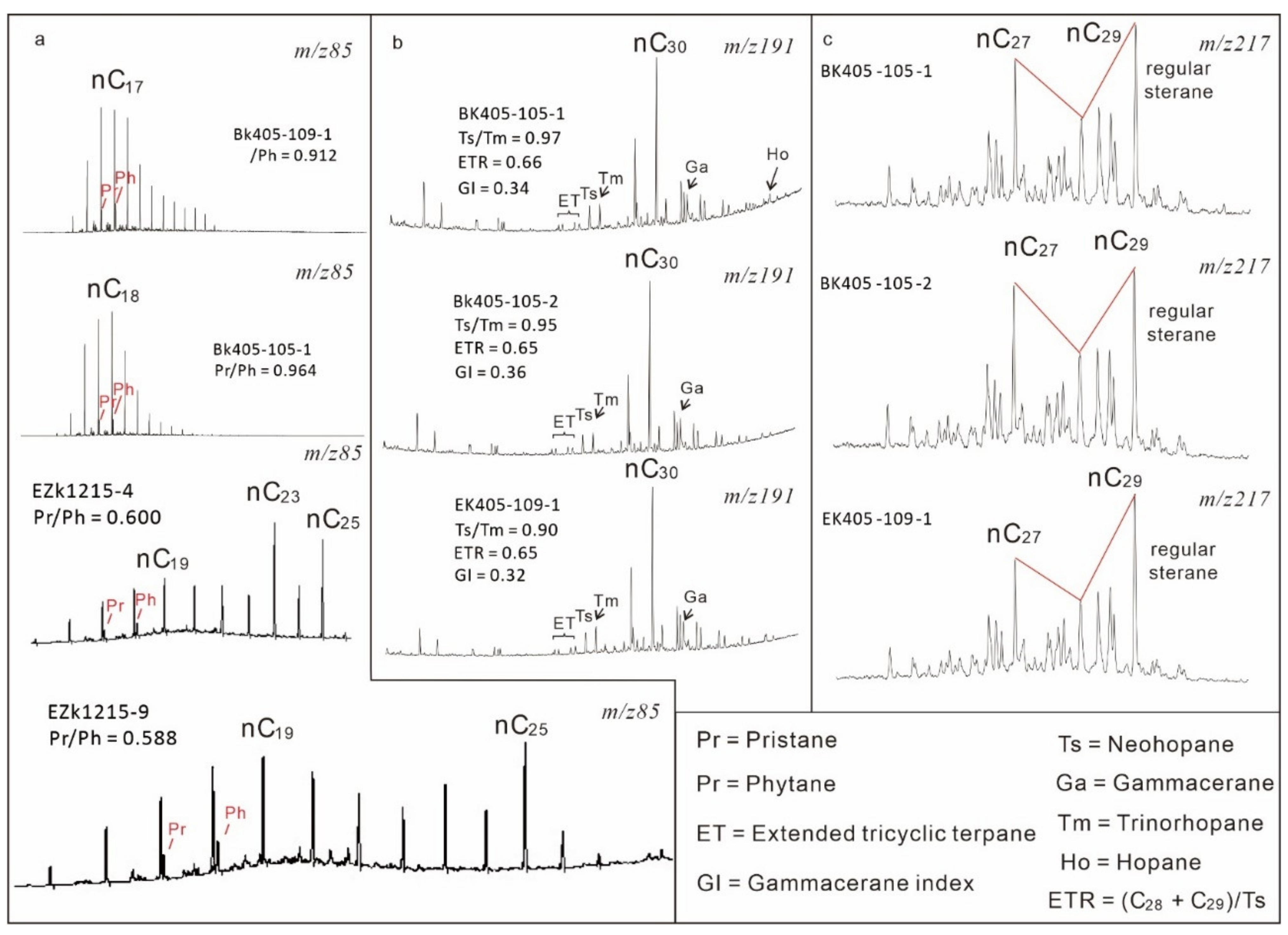Minerals 11 00532 g010 Minerals 11 00532 g010