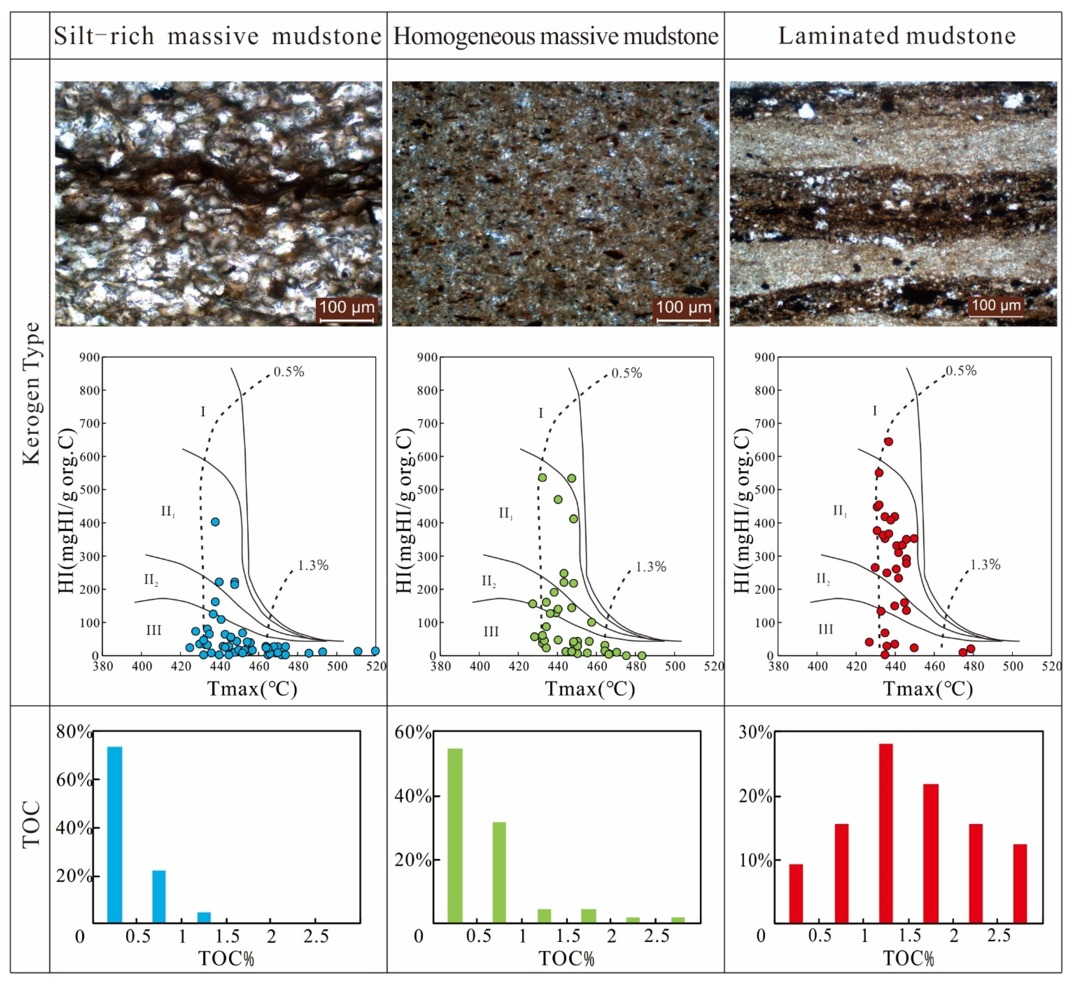 Minerals 11 00535 g005