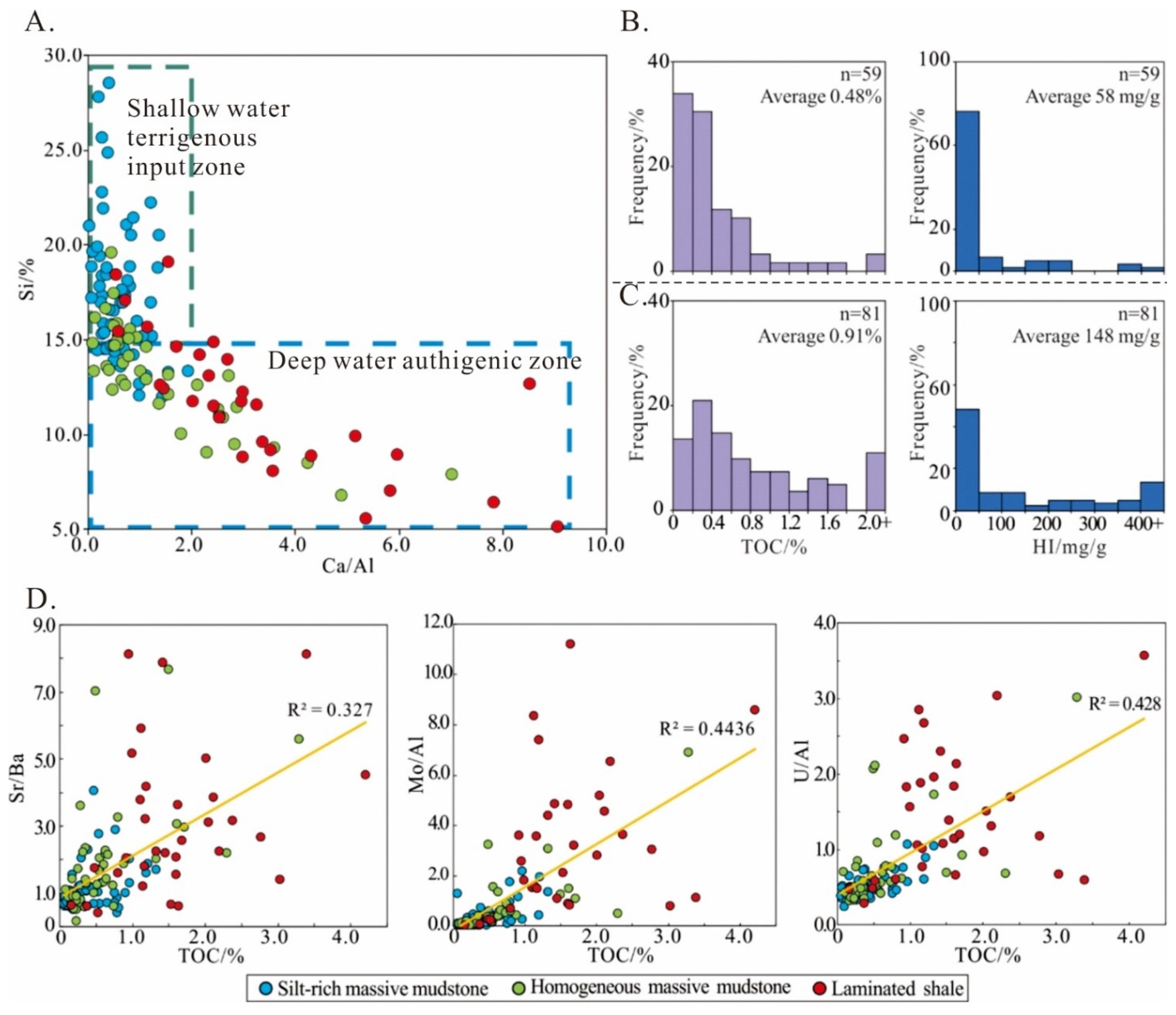 Minerals 11 00535 g006