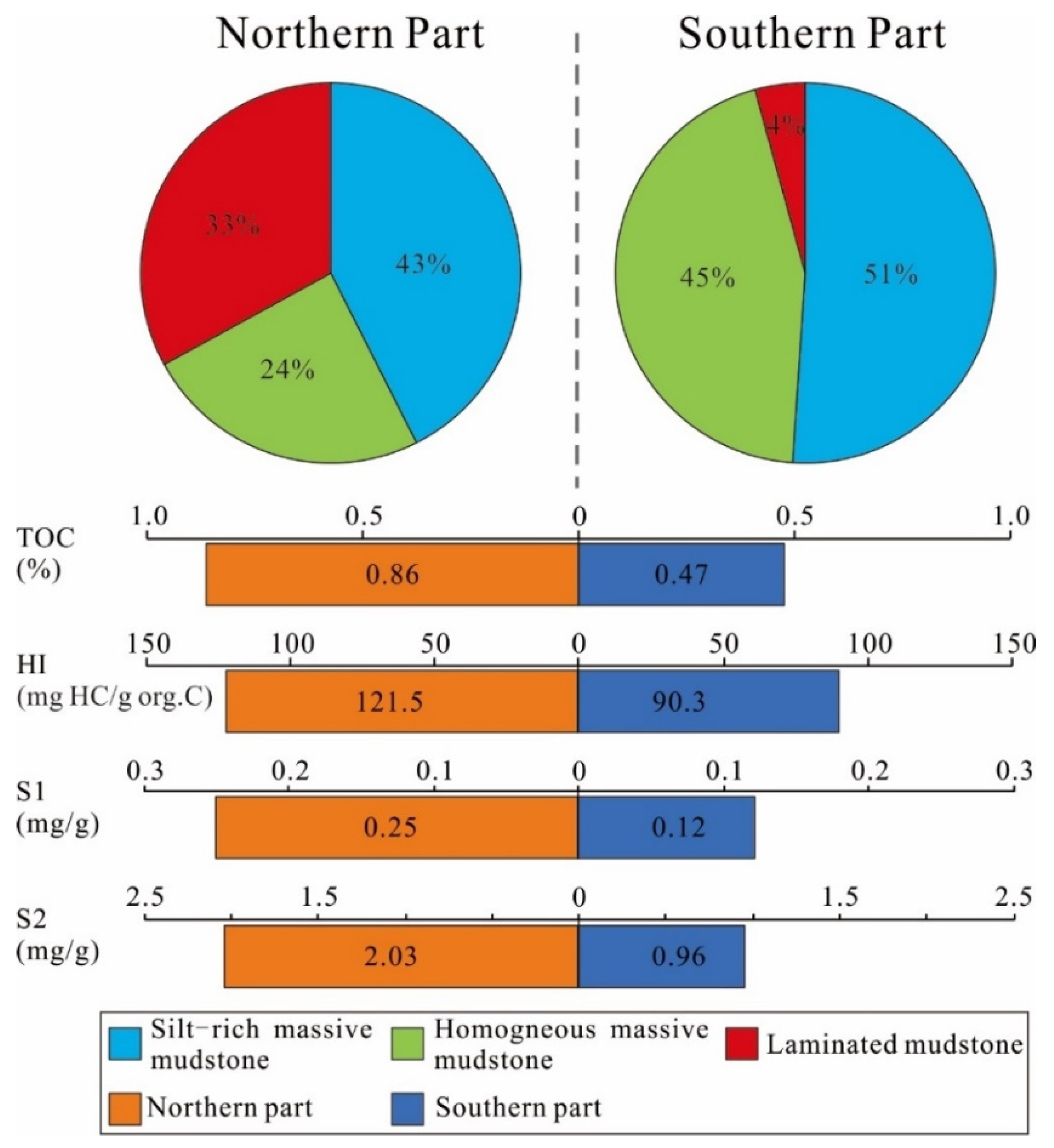 Minerals 11 00535 g008