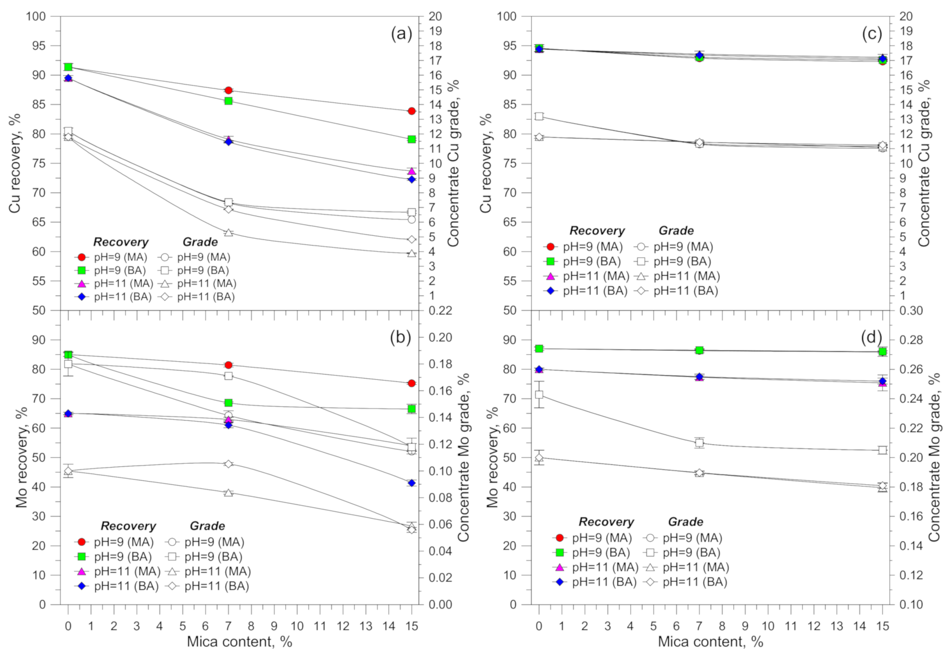 Minerals 11 00539 g001 Minerals 11 00539 g001