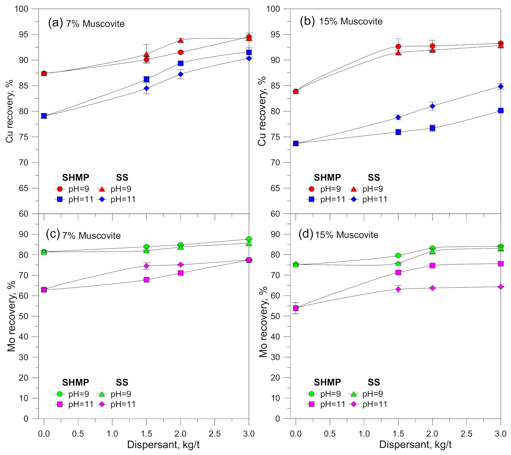 Minerals 11 00539 g002 Minerals 11 00539 g002