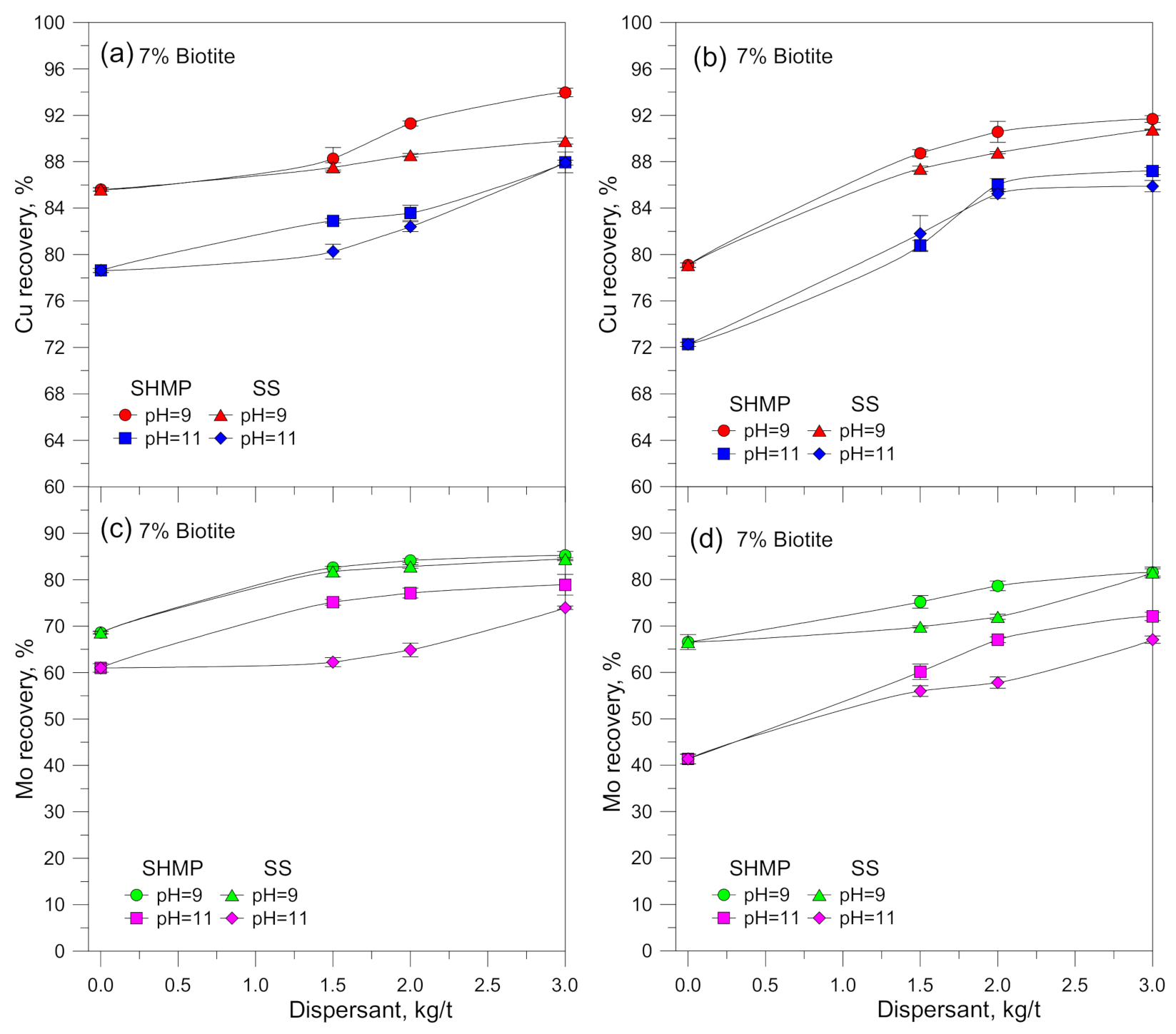 Minerals 11 00539 g004 Minerals 11 00539 g004