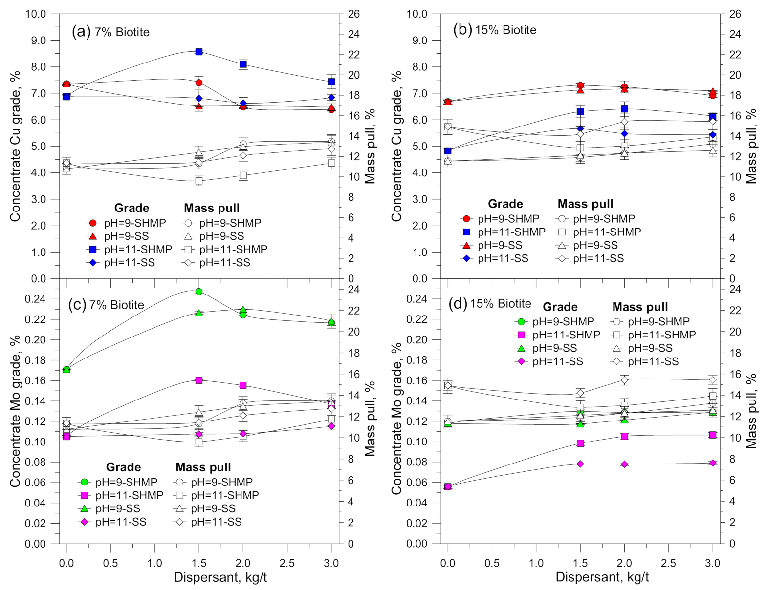 Minerals 11 00539 g005 Minerals 11 00539 g005