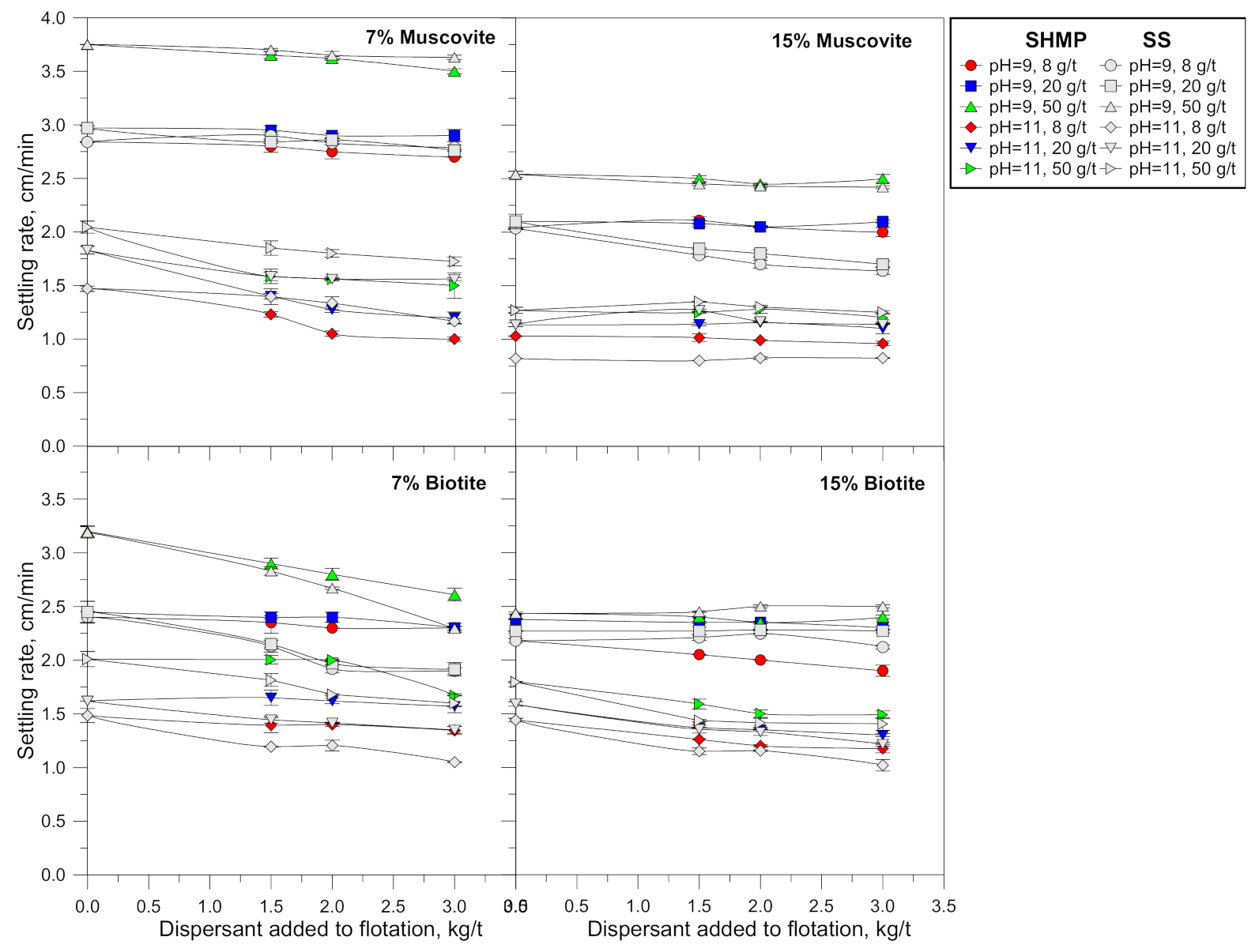 Minerals 11 00539 g008 Minerals 11 00539 g008