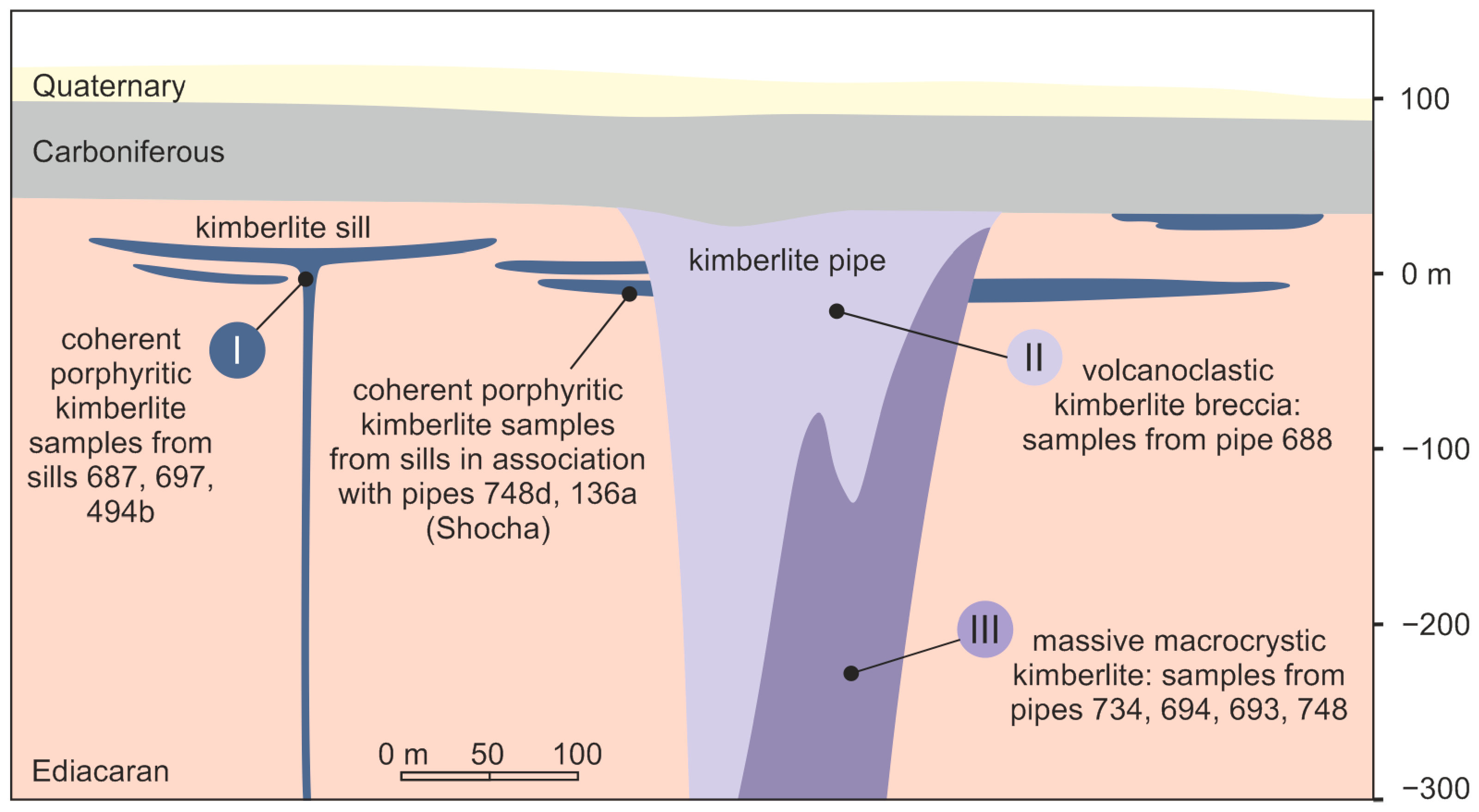 Minerals 11 00540 g002