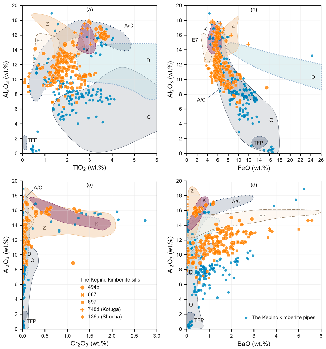 Minerals 11 00540 g008