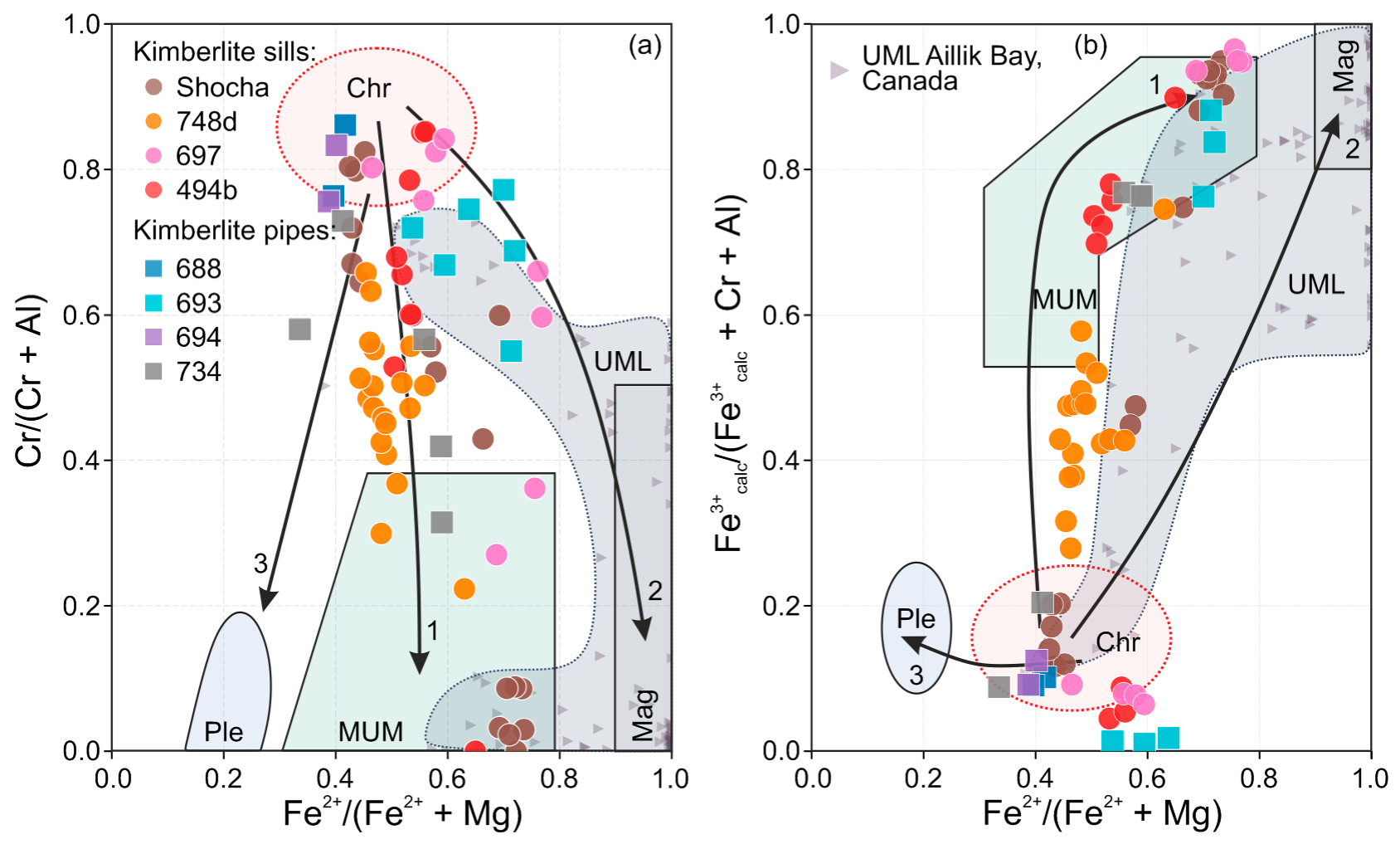 Minerals 11 00540 g009