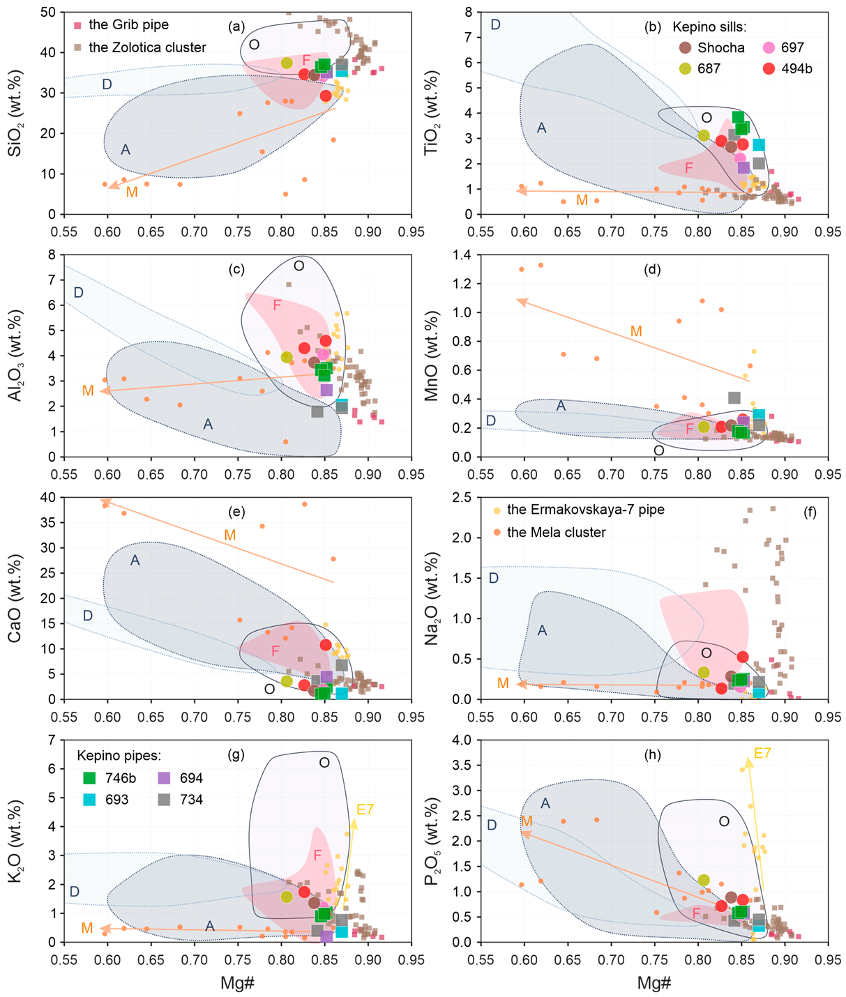 Minerals 11 00540 g011