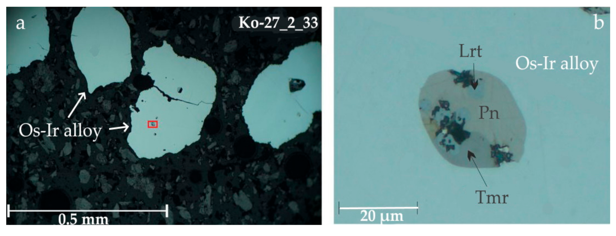 Minerals 11 00545 g002a