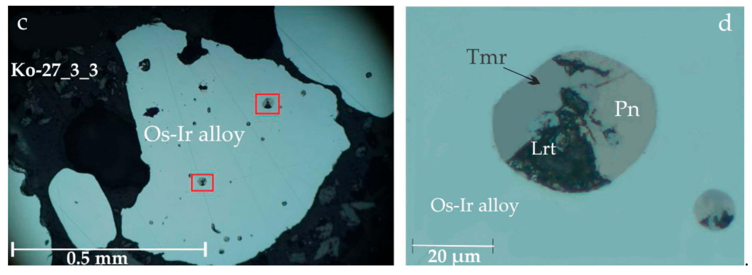 Minerals 11 00545 g002b