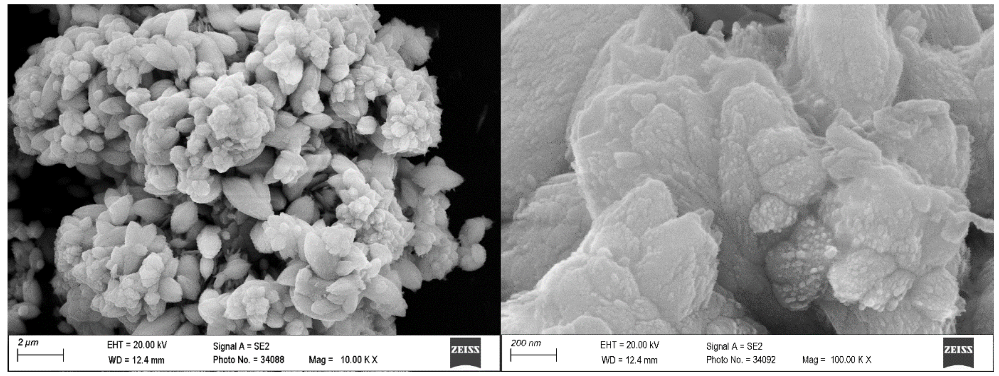 Minerals 11 00546 g003 Minerals 11 00546 g003