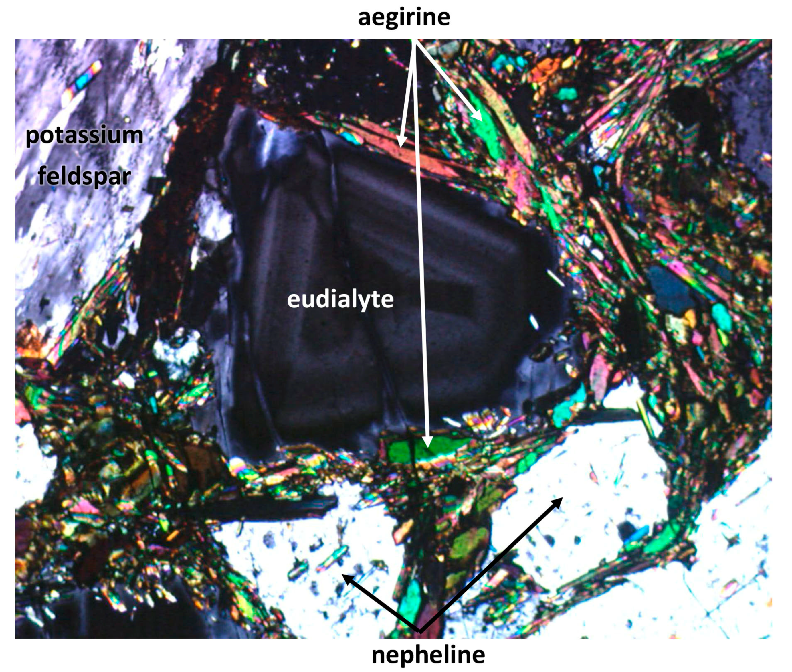 Minerals 11 00548 g004