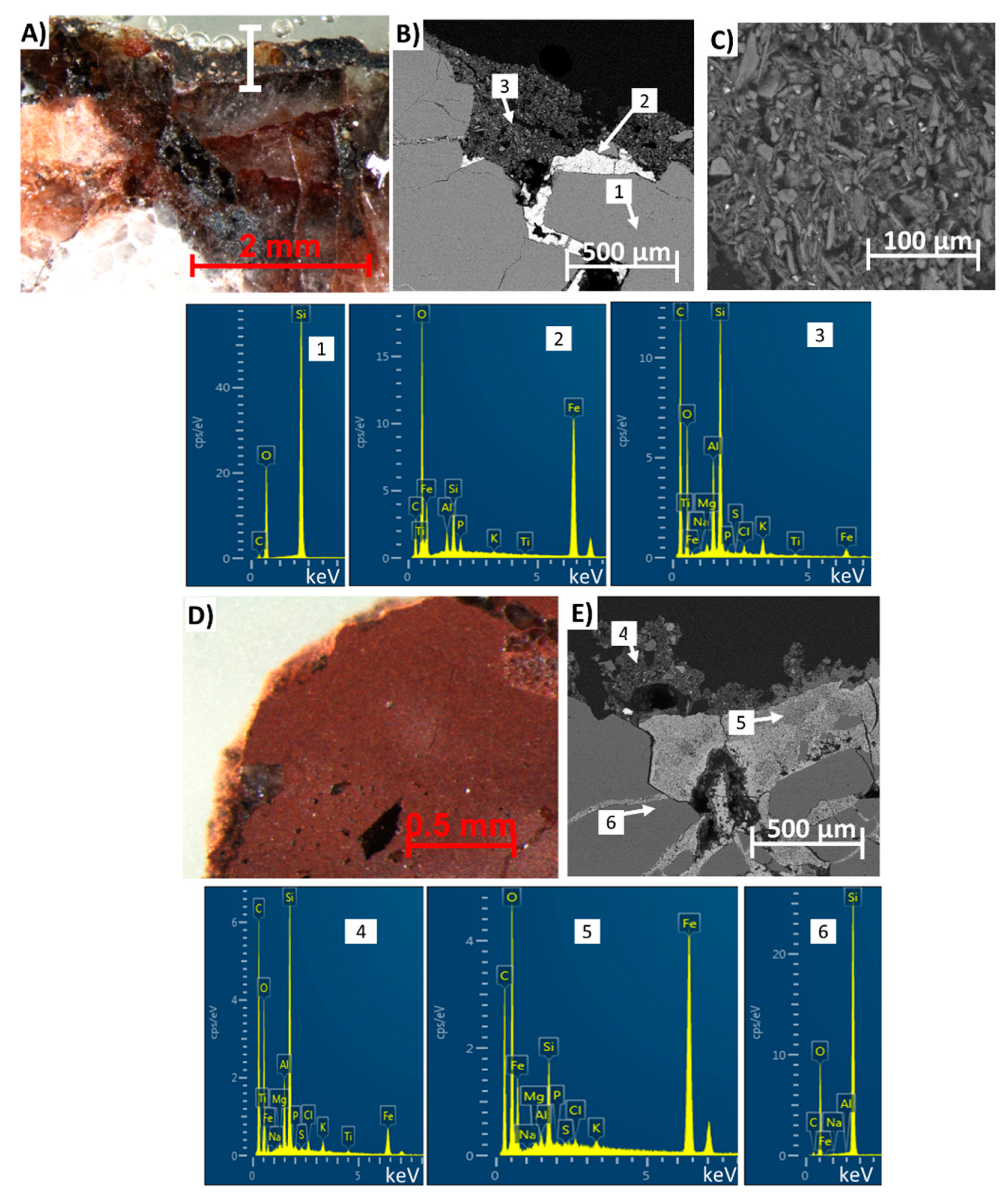 Minerals 11 00551 g009 Minerals 11 00551 g009