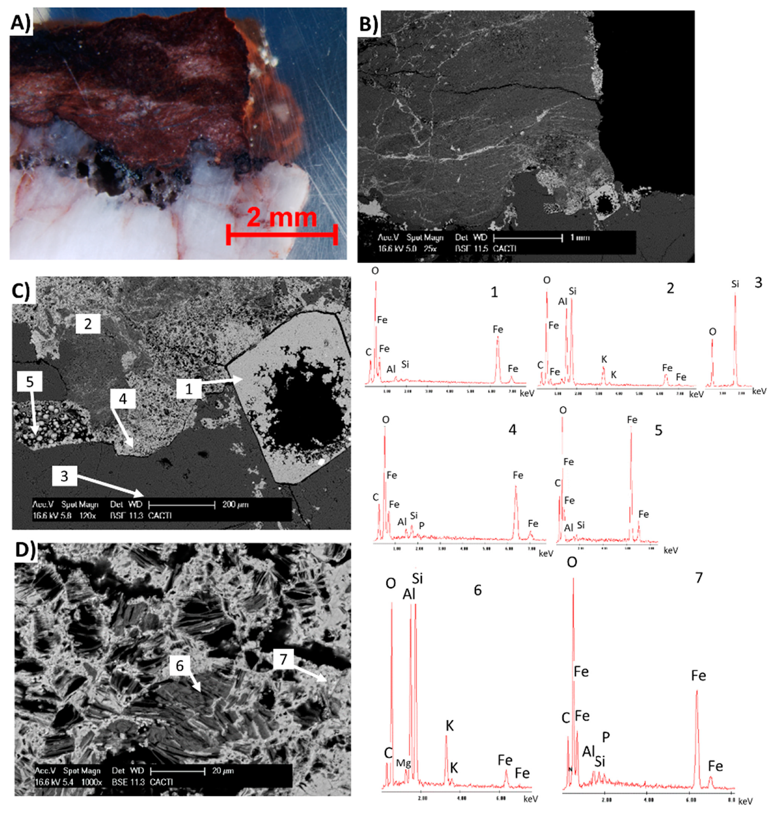 Minerals 11 00551 g011 Minerals 11 00551 g011