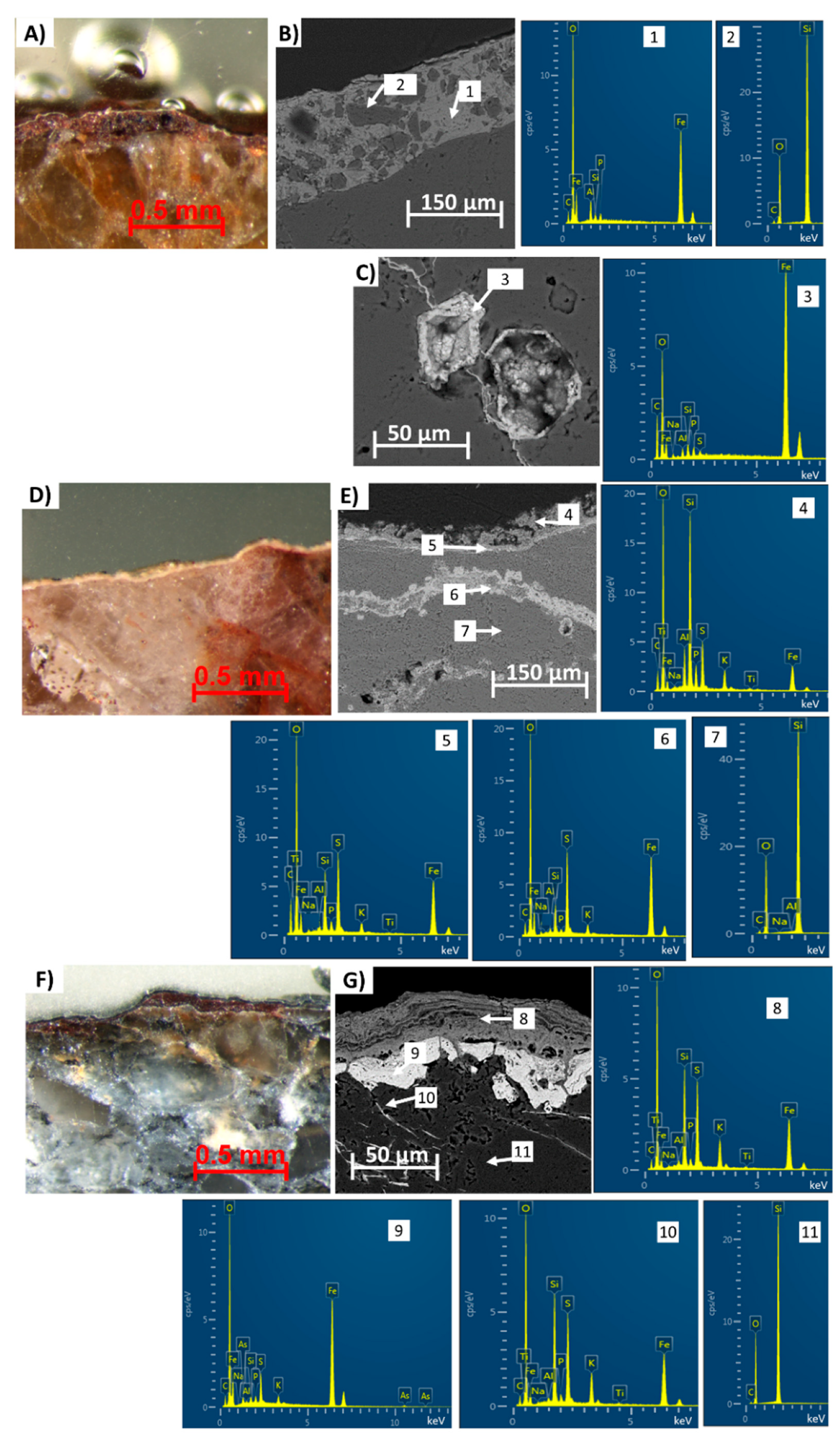Minerals 11 00551 g012 Minerals 11 00551 g012