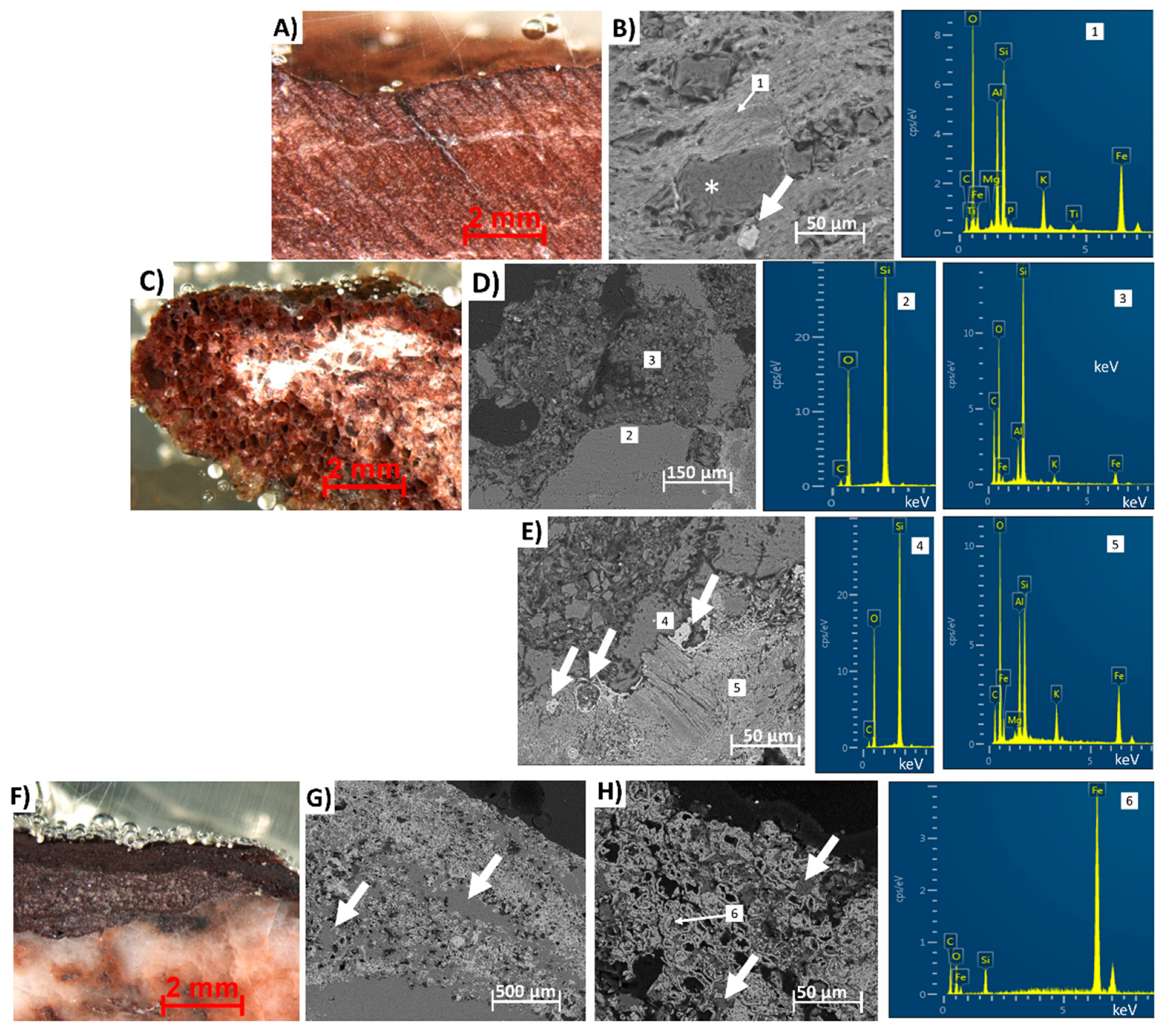 Minerals 11 00551 g013 Minerals 11 00551 g013