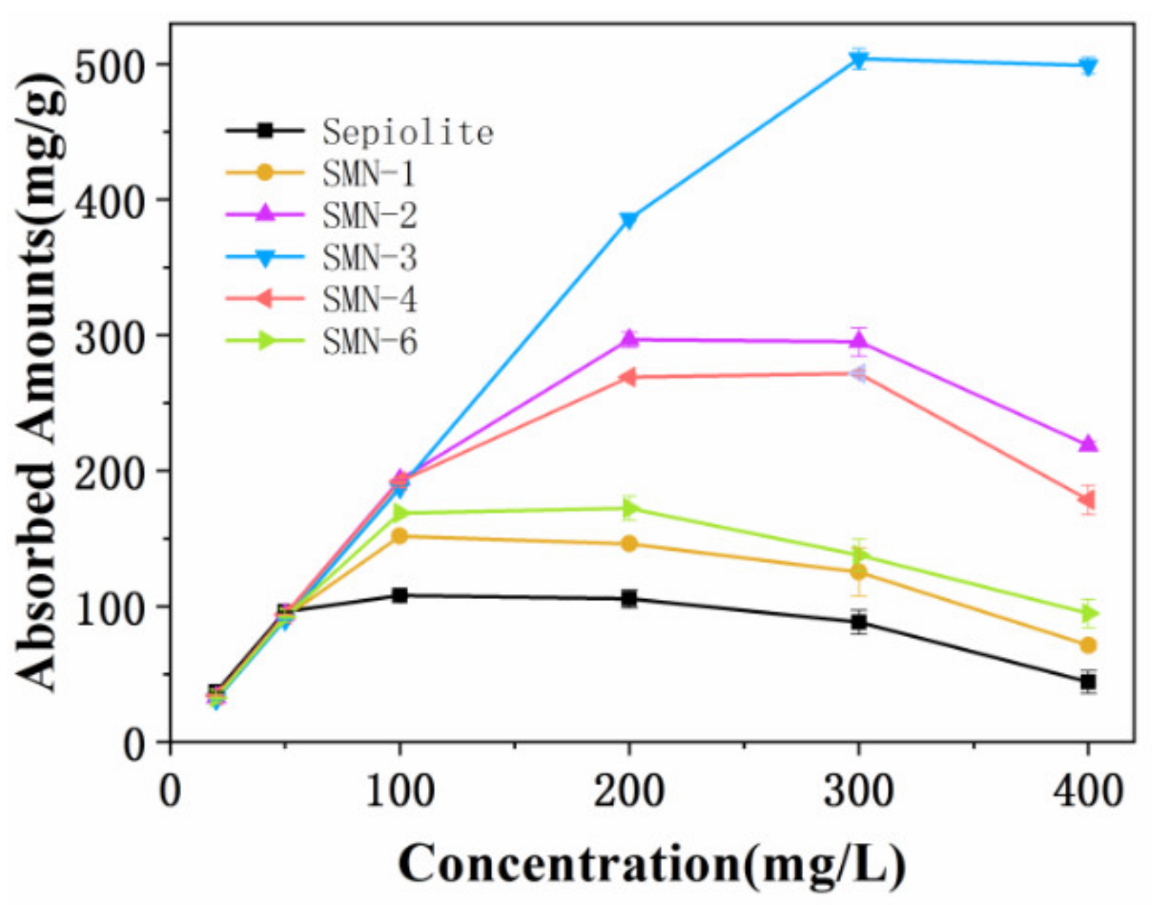 Minerals 11 00552 g001