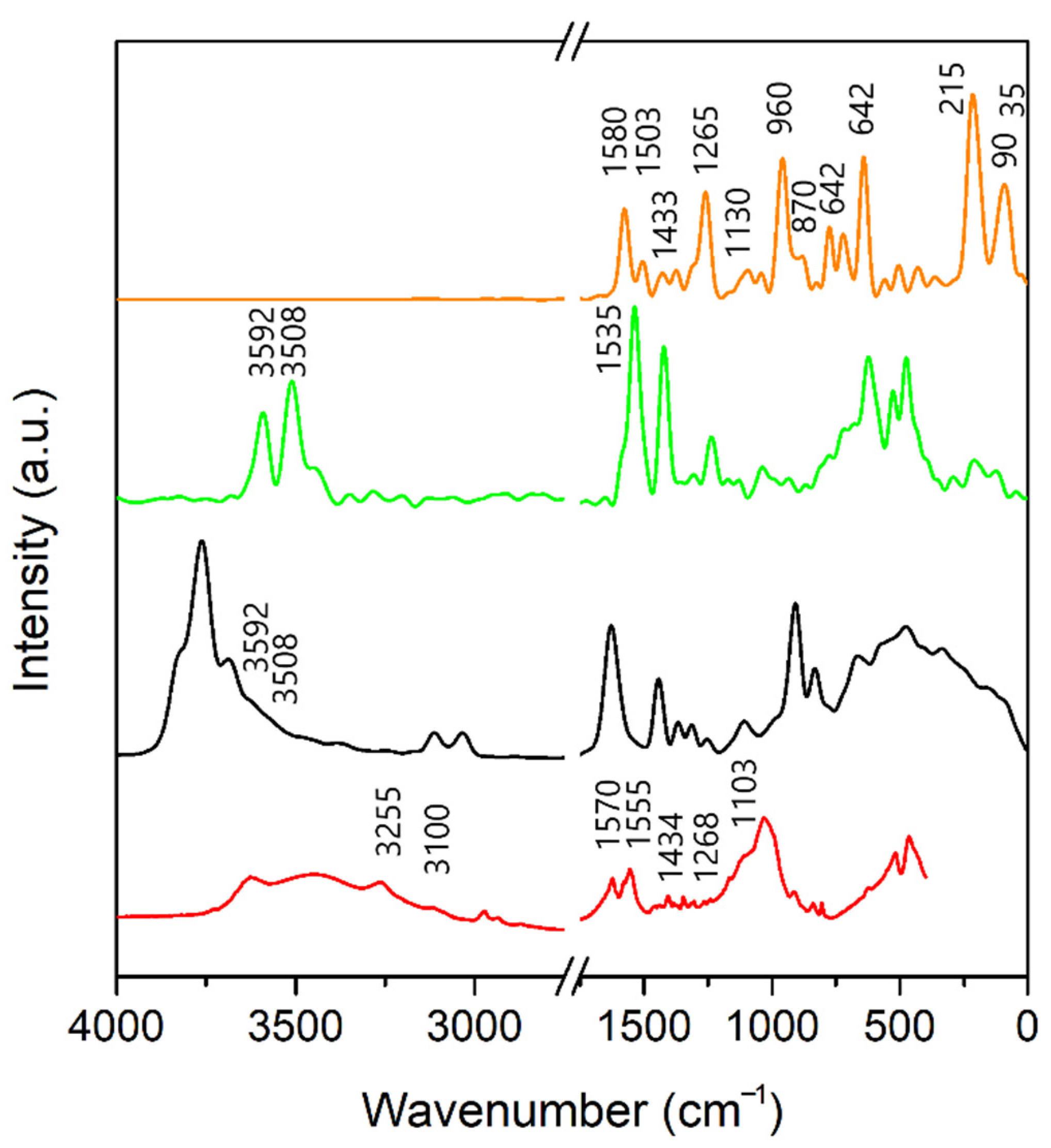 Minerals 11 00554 g004