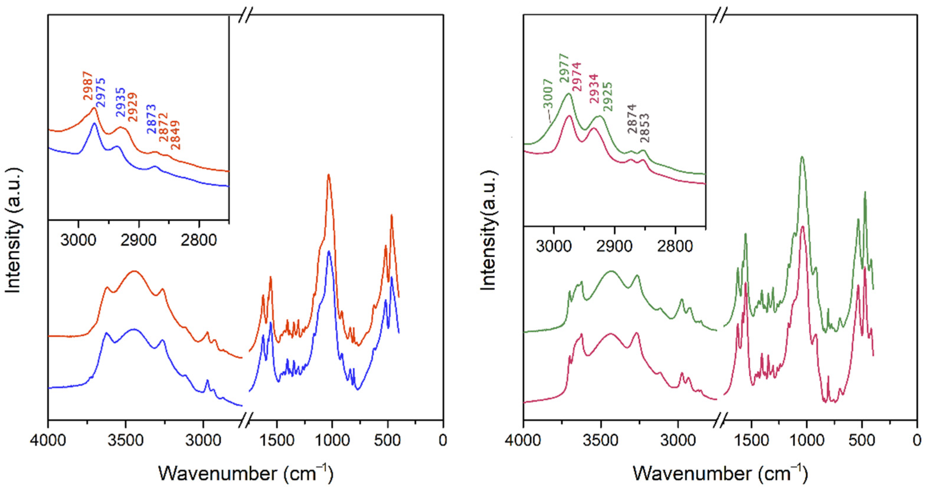 Minerals 11 00554 g012