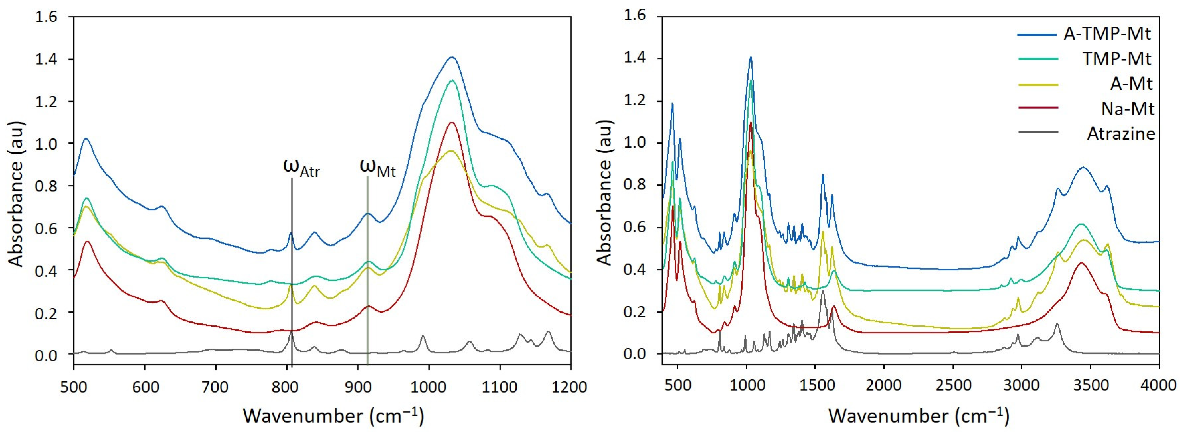 Minerals 11 00554 g015