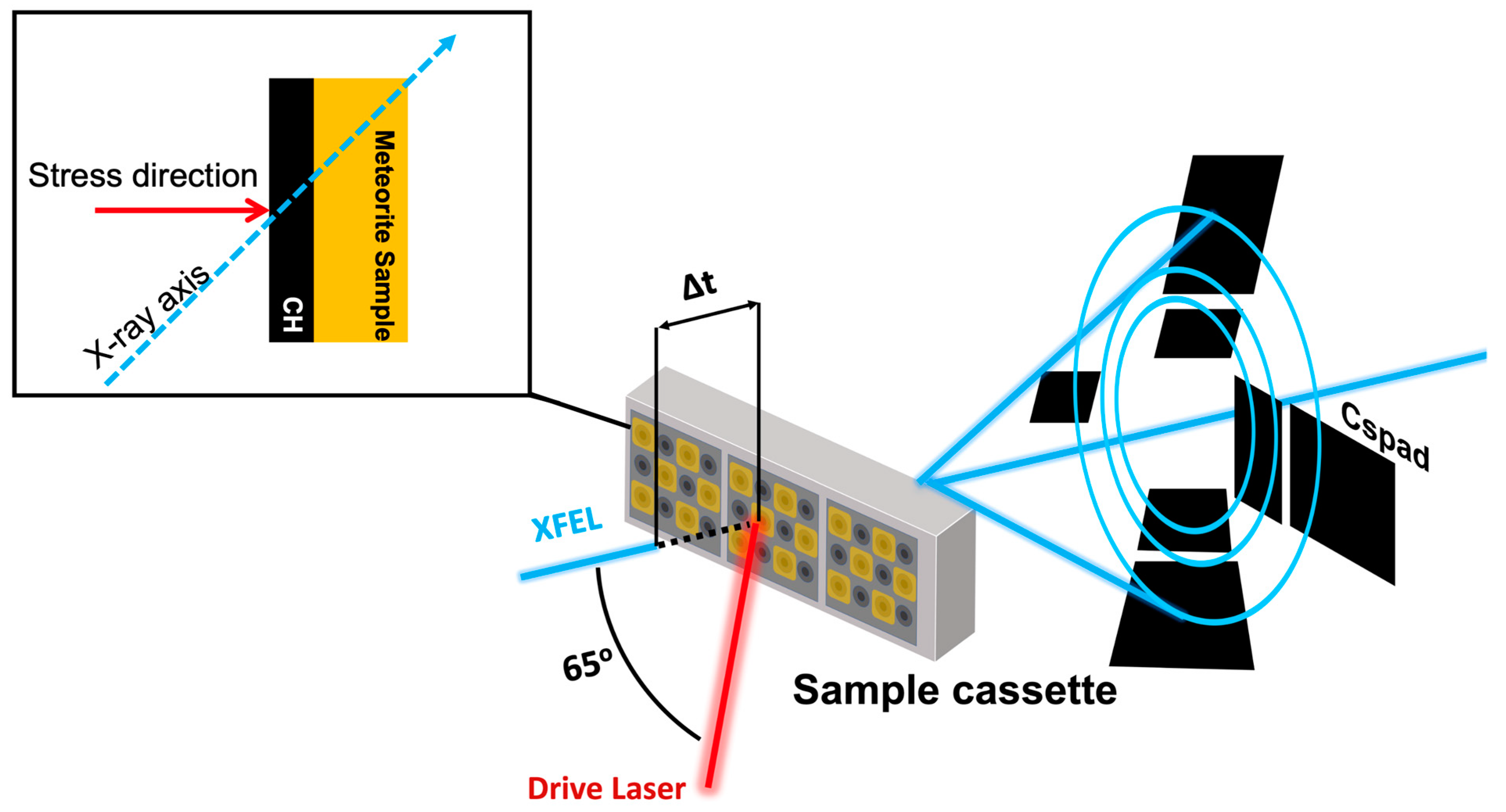 Minerals 11 00567 g002