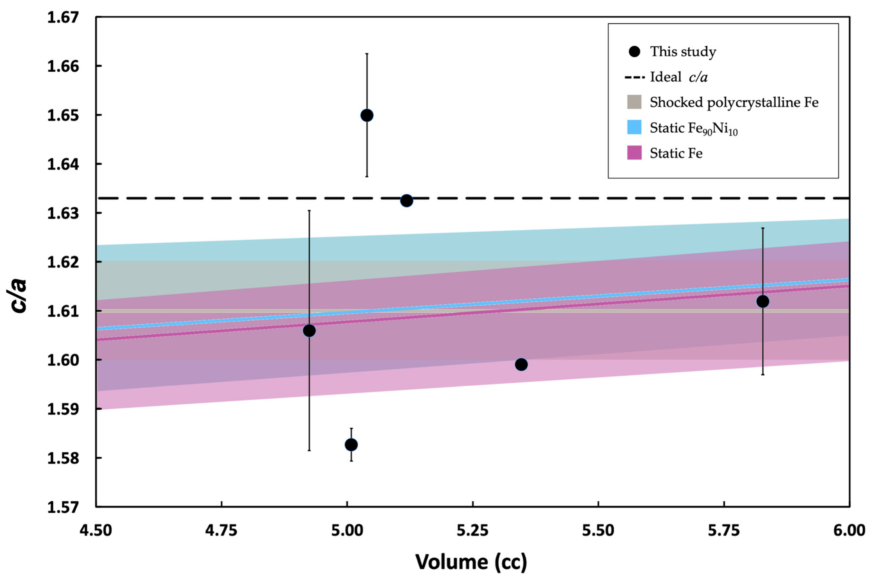 Minerals 11 00567 g005
