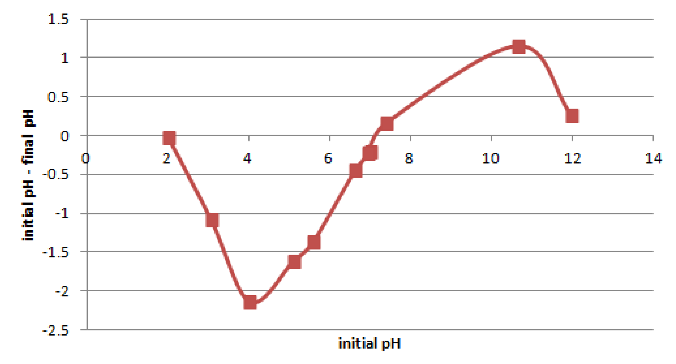 Minerals 11 00568 g007 Minerals 11 00568 g007