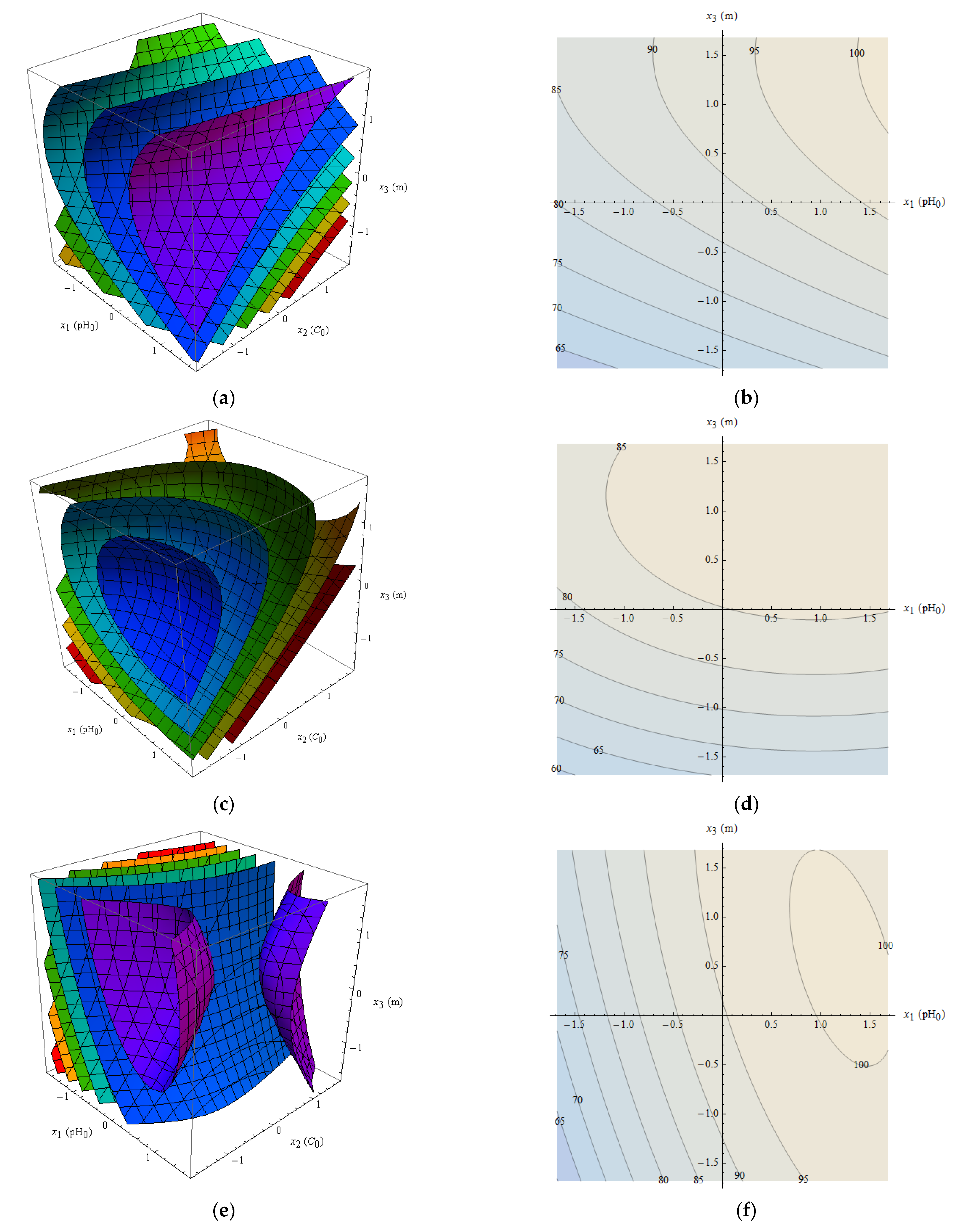 Minerals 11 00568 g008 Minerals 11 00568 g008