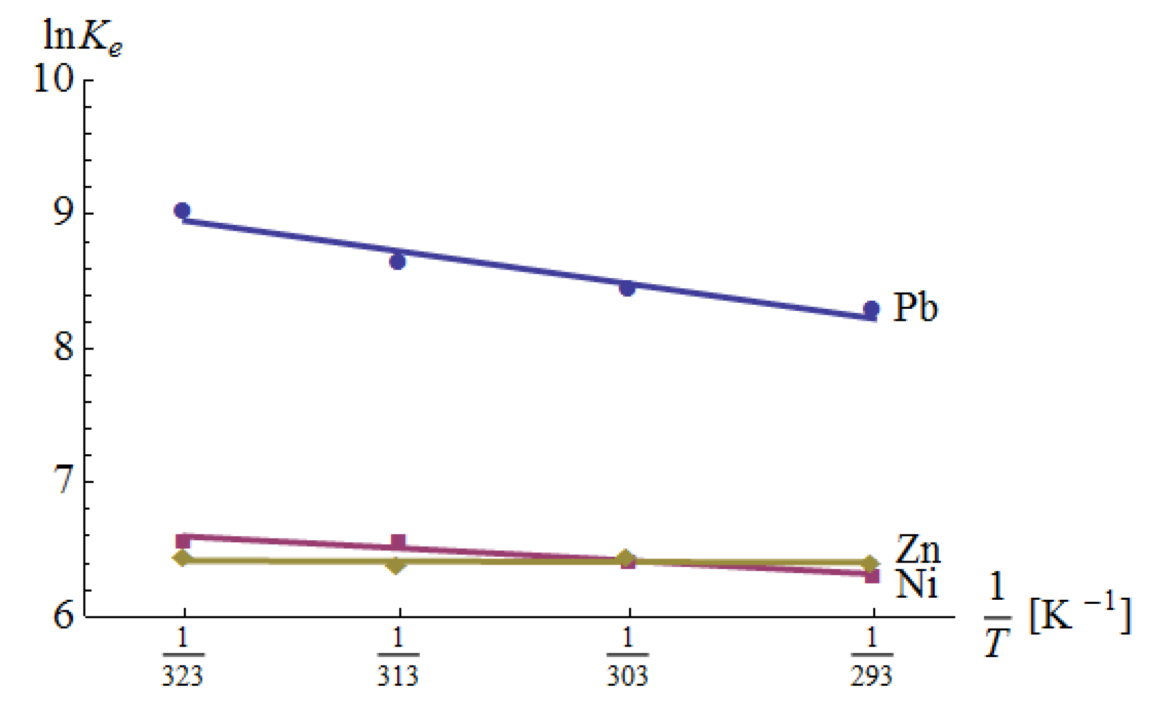 Minerals 11 00568 g009 Minerals 11 00568 g009