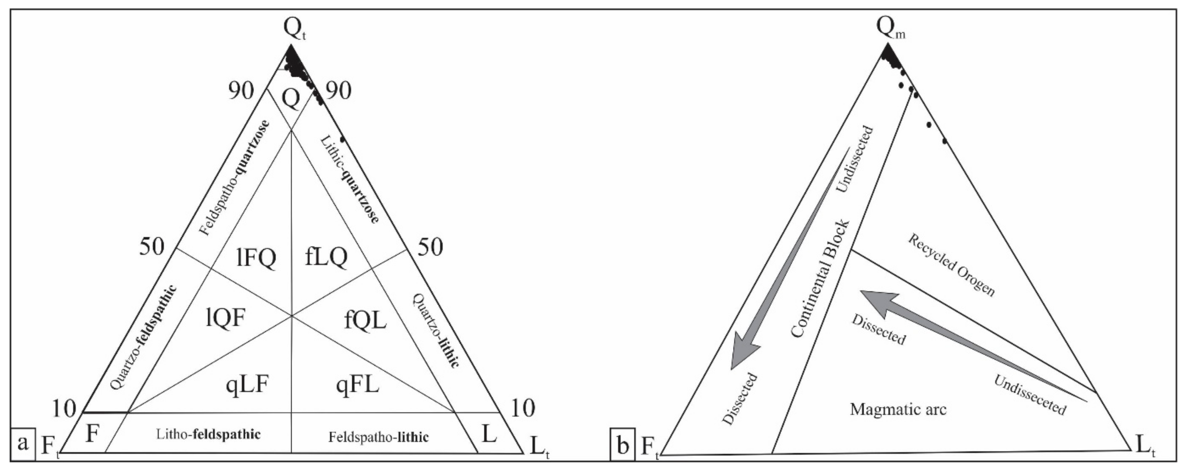 Minerals 11 00573 g008