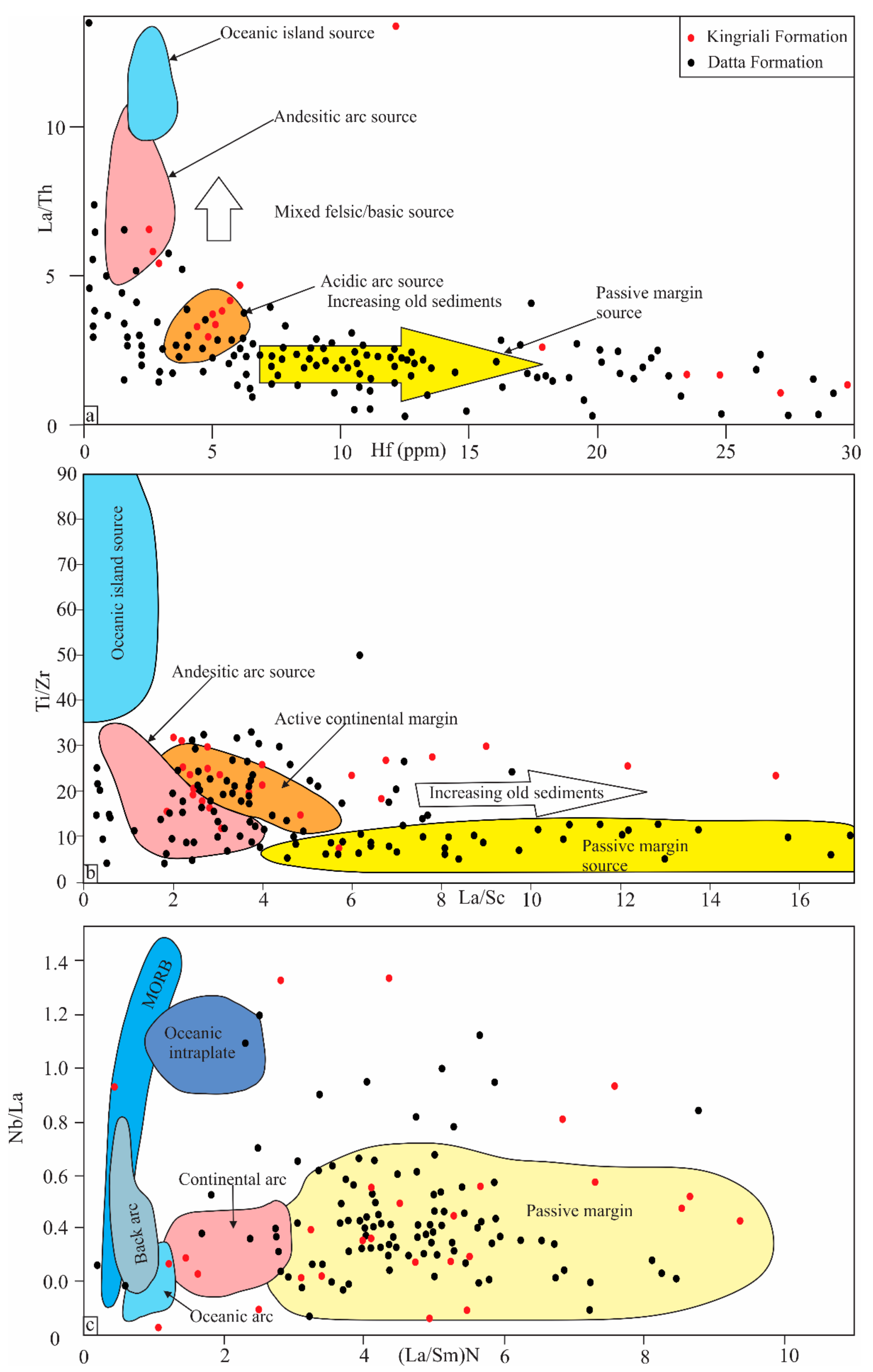 Minerals 11 00573 g010