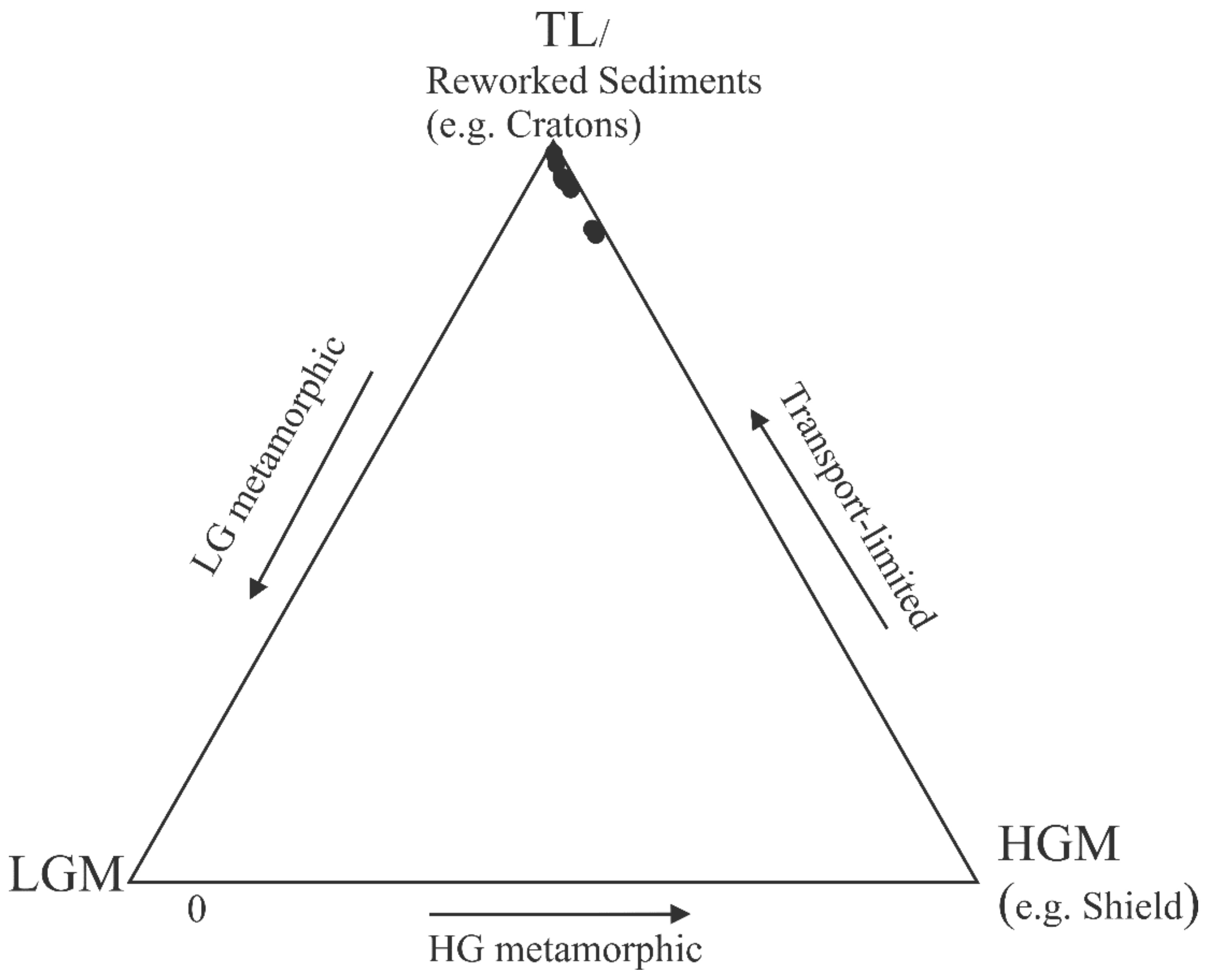 Minerals 11 00573 g015