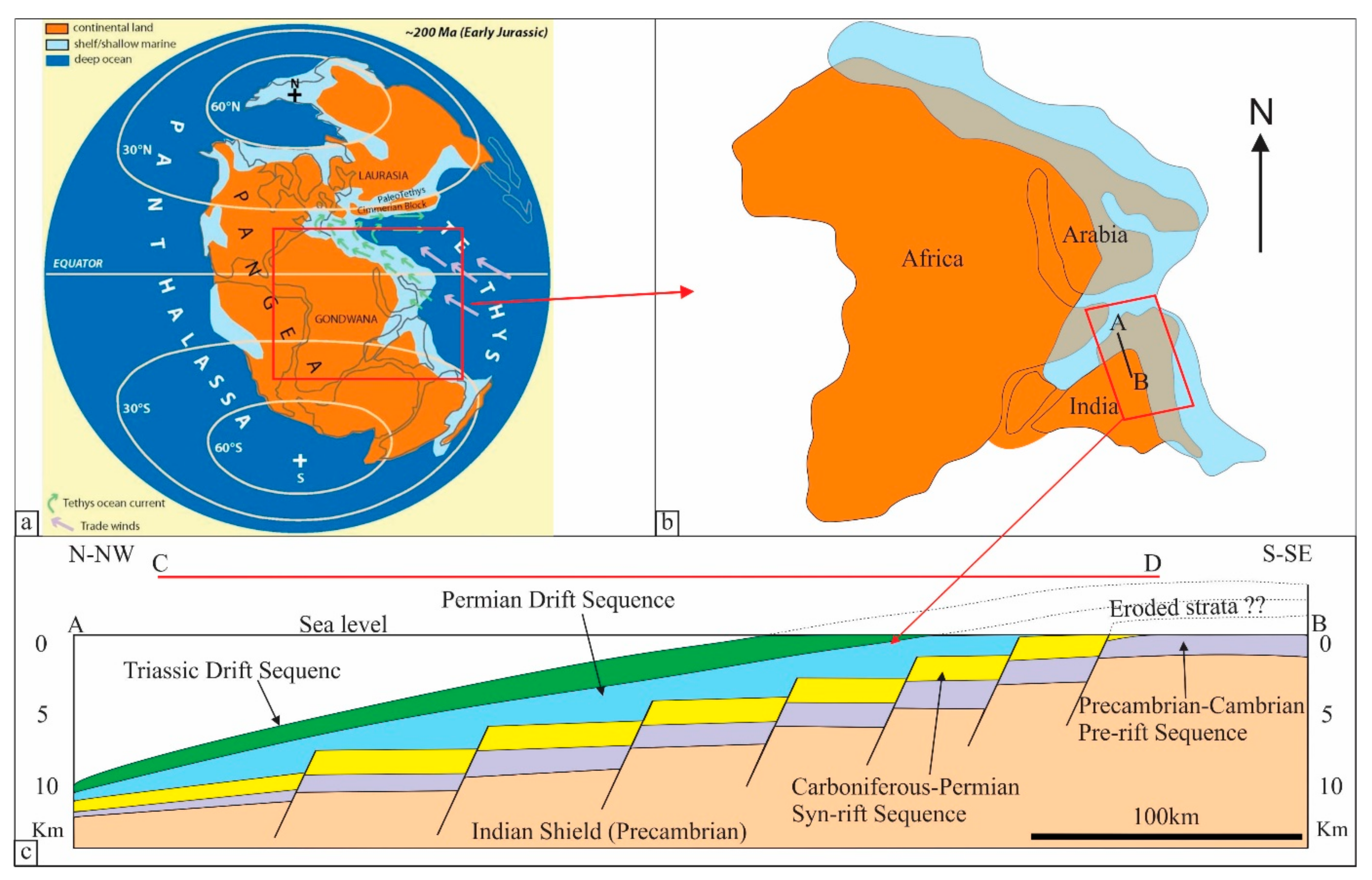 Minerals 11 00573 g016