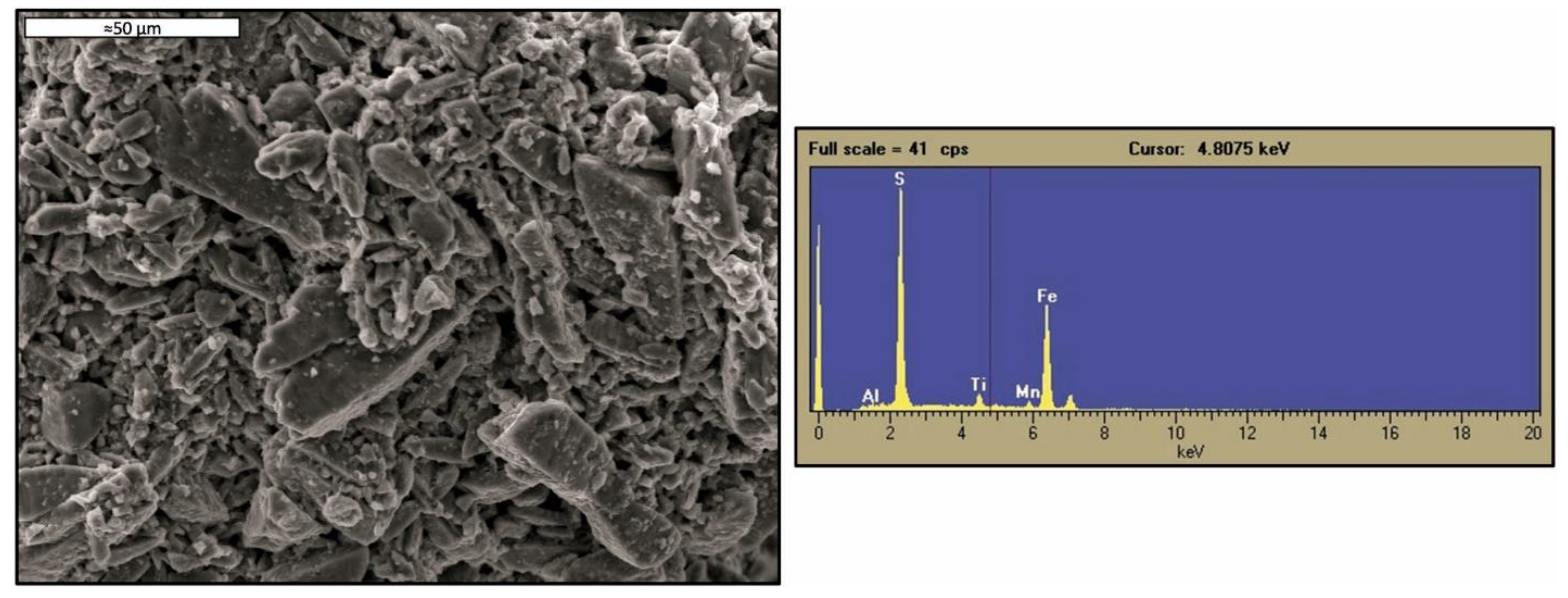 Minerals 11 00575 g003