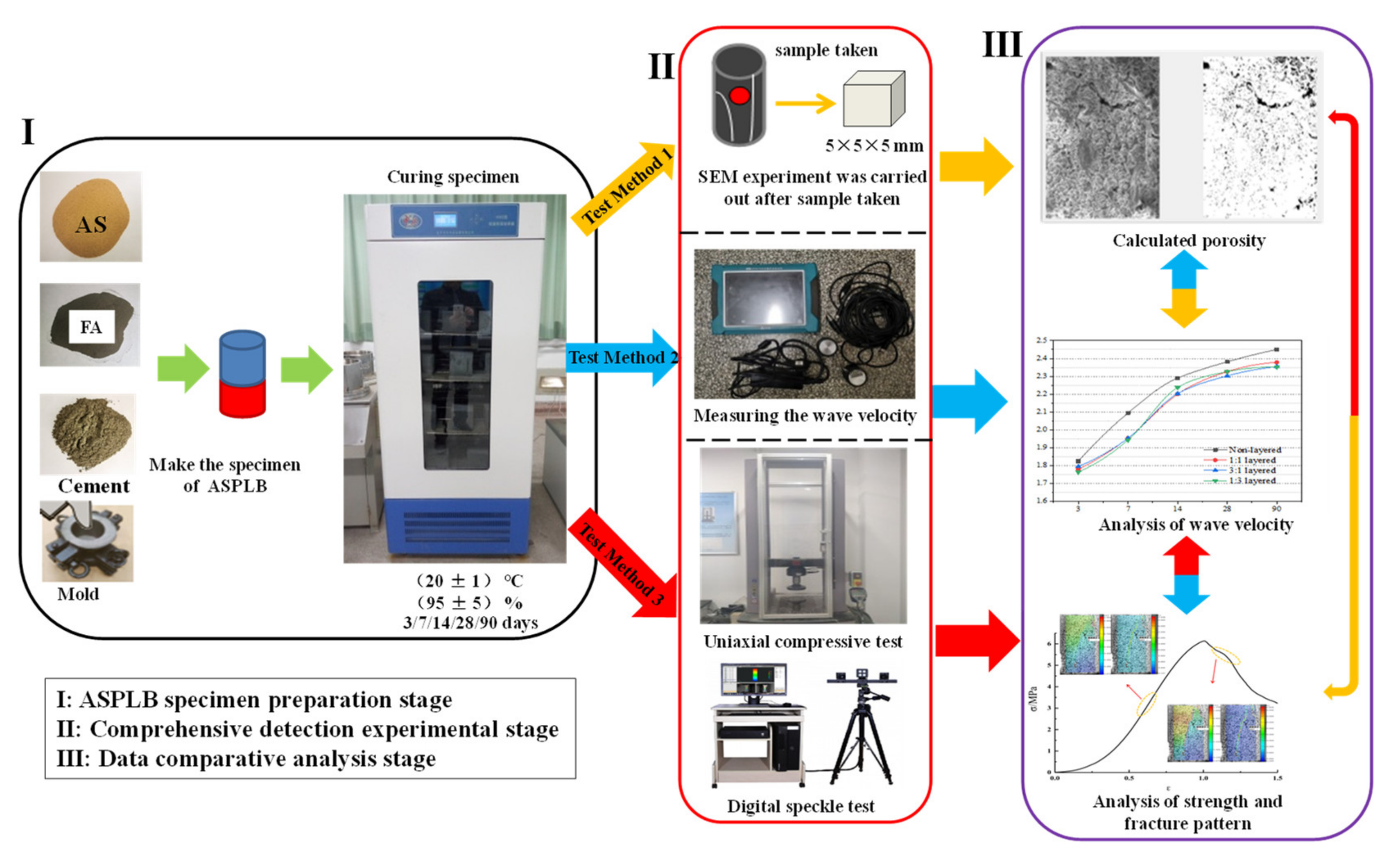 Minerals 11 00577 g005