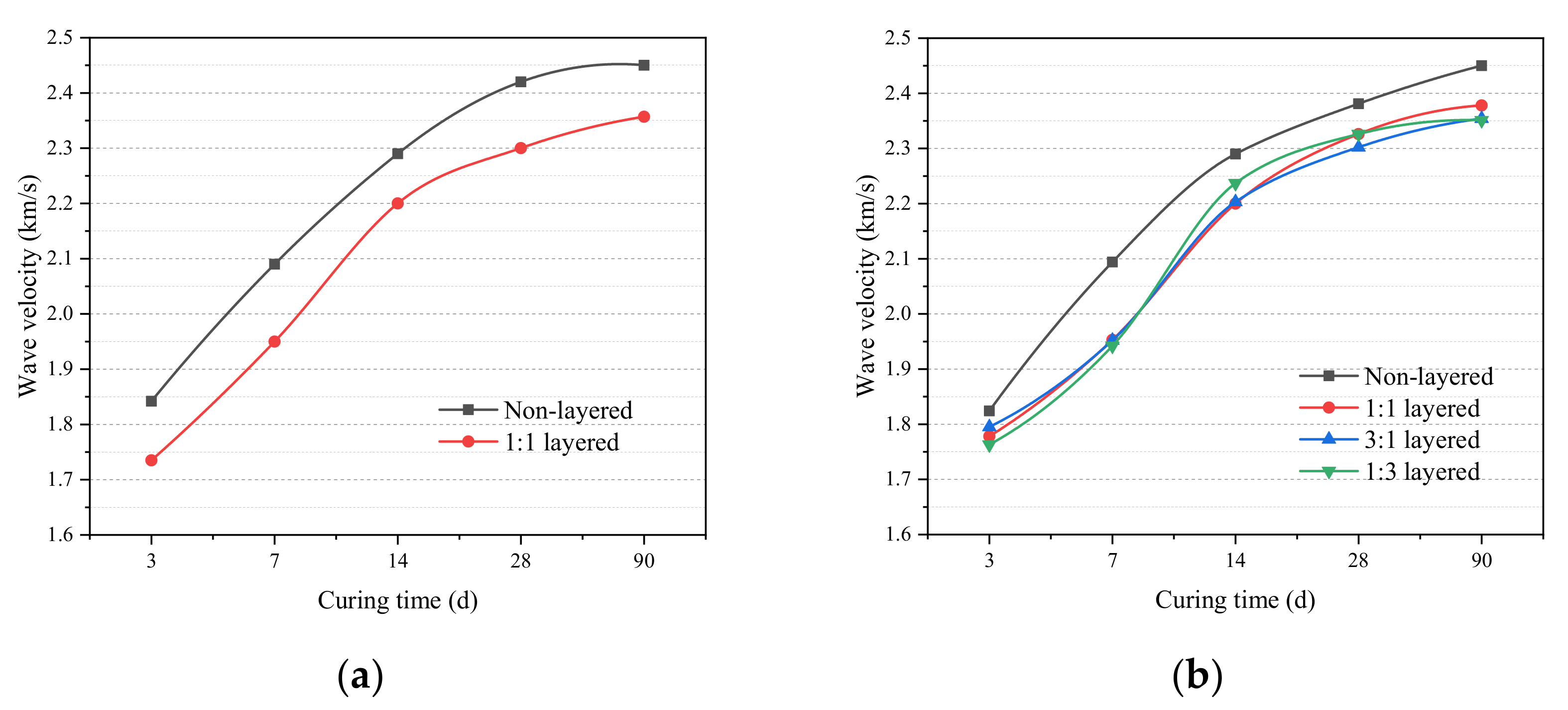 Minerals 11 00577 g008