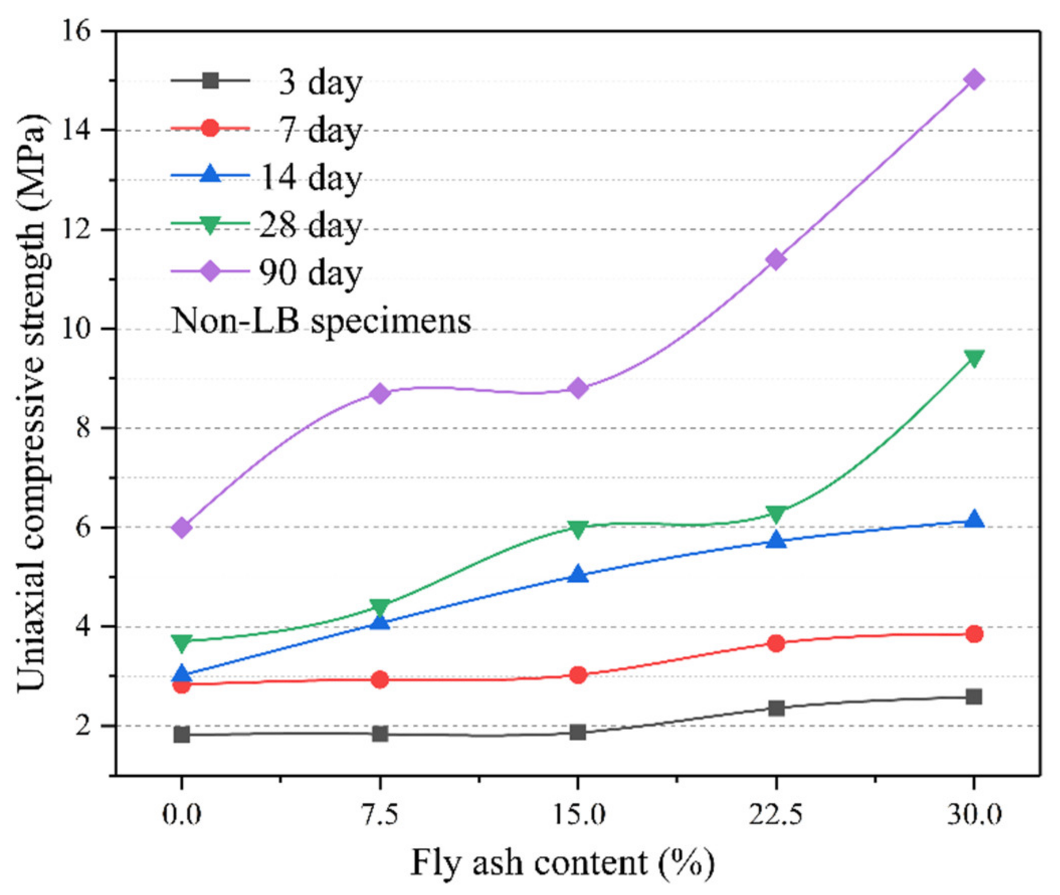 Minerals 11 00577 g009