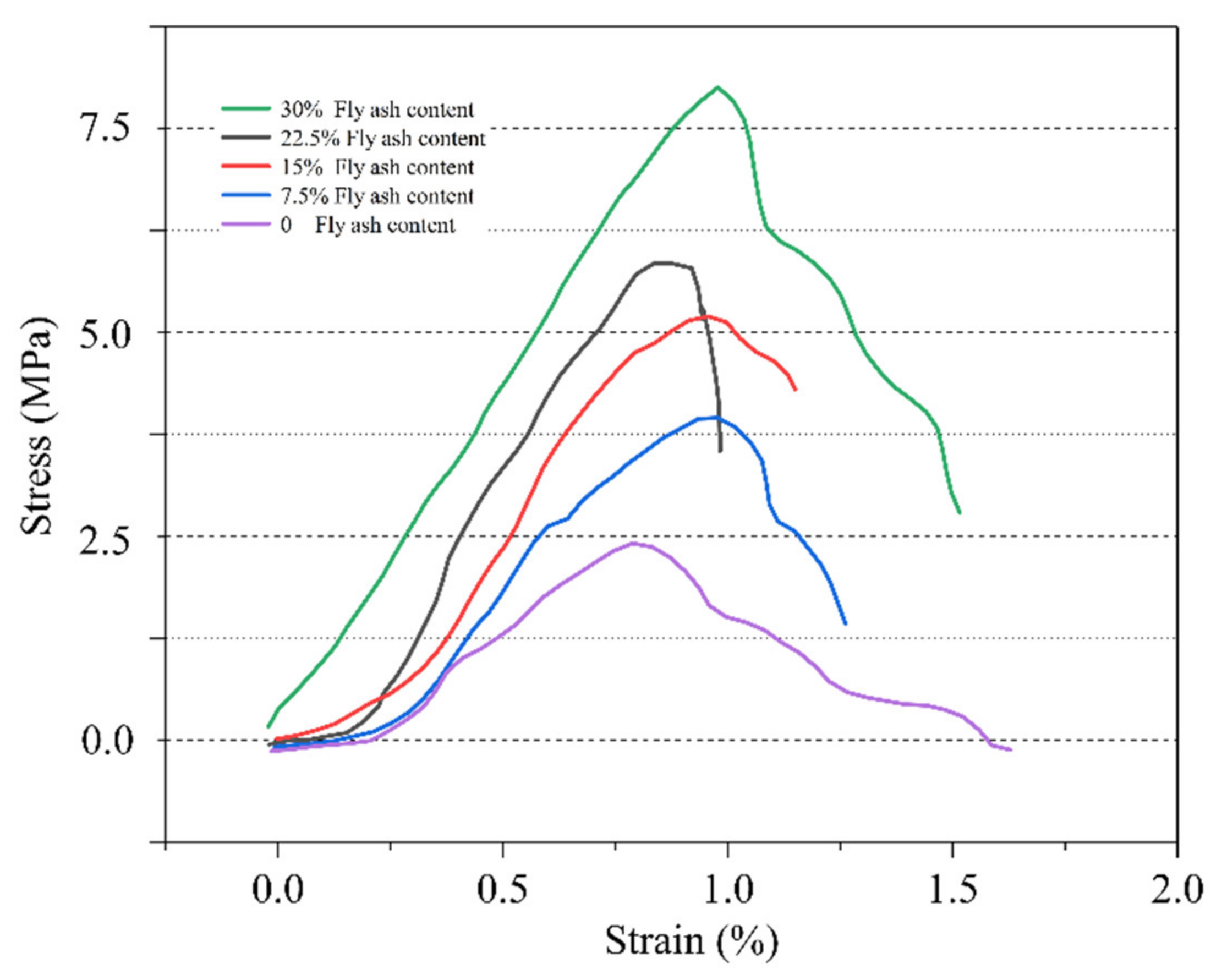 Minerals 11 00577 g011