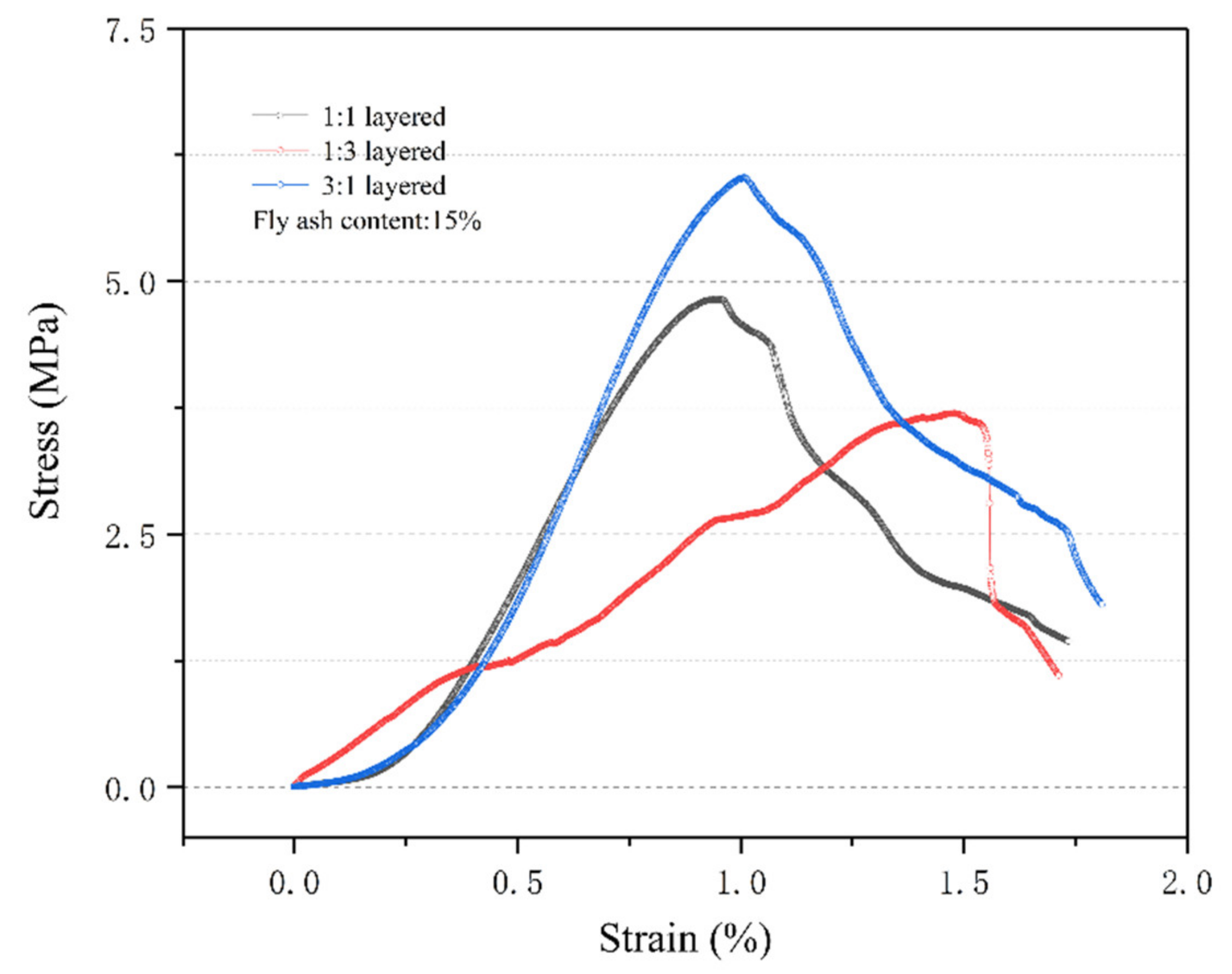 Minerals 11 00577 g012